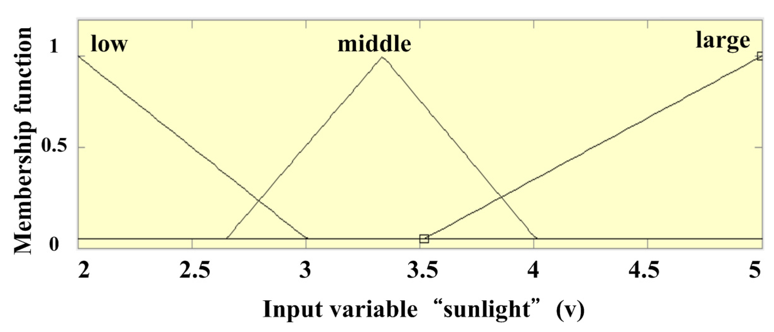 Applsci 06 00130 g005 1024
