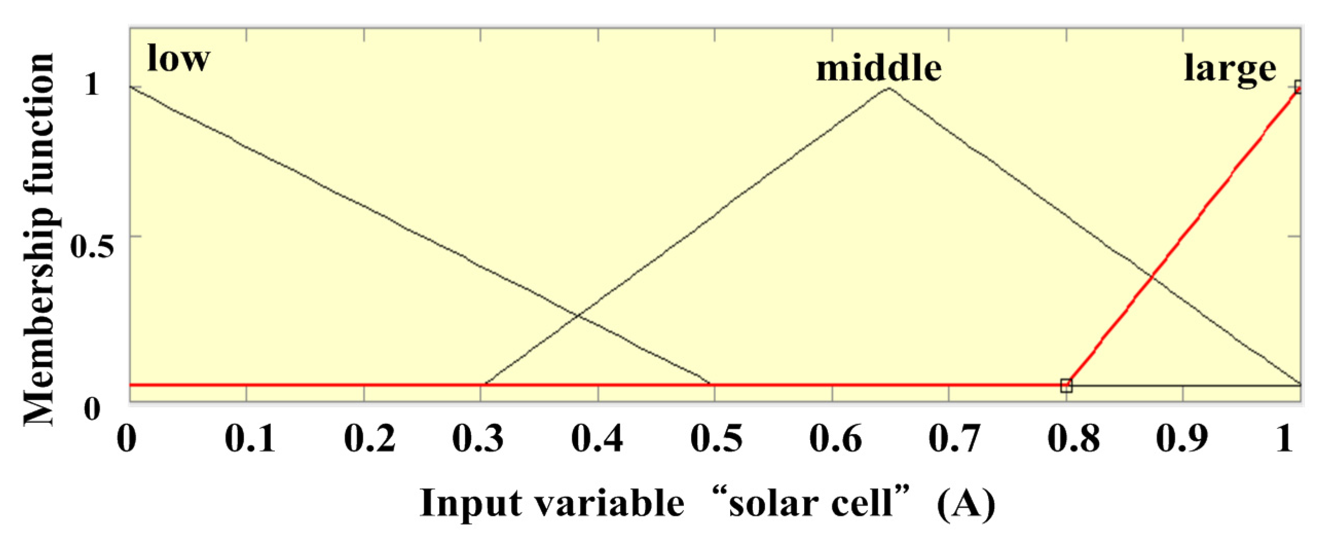 Applsci 06 00130 g006 1024