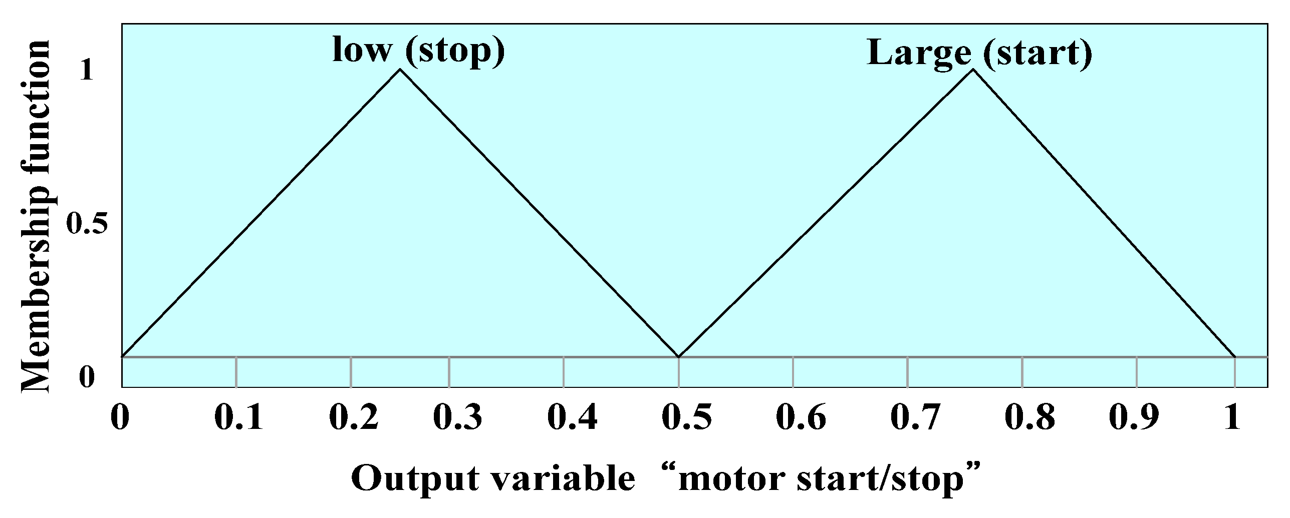 Applsci 06 00130 g007 1024