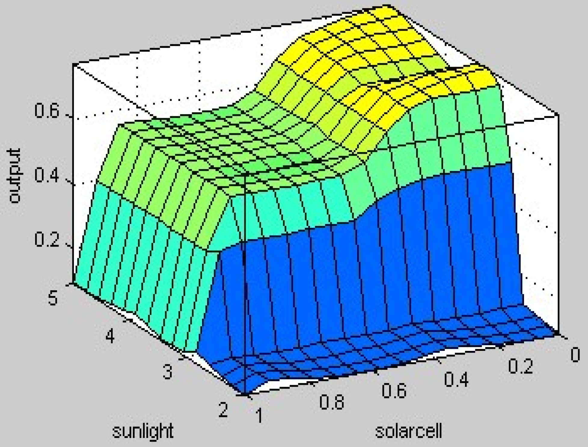 Applsci 06 00130 g008 1024