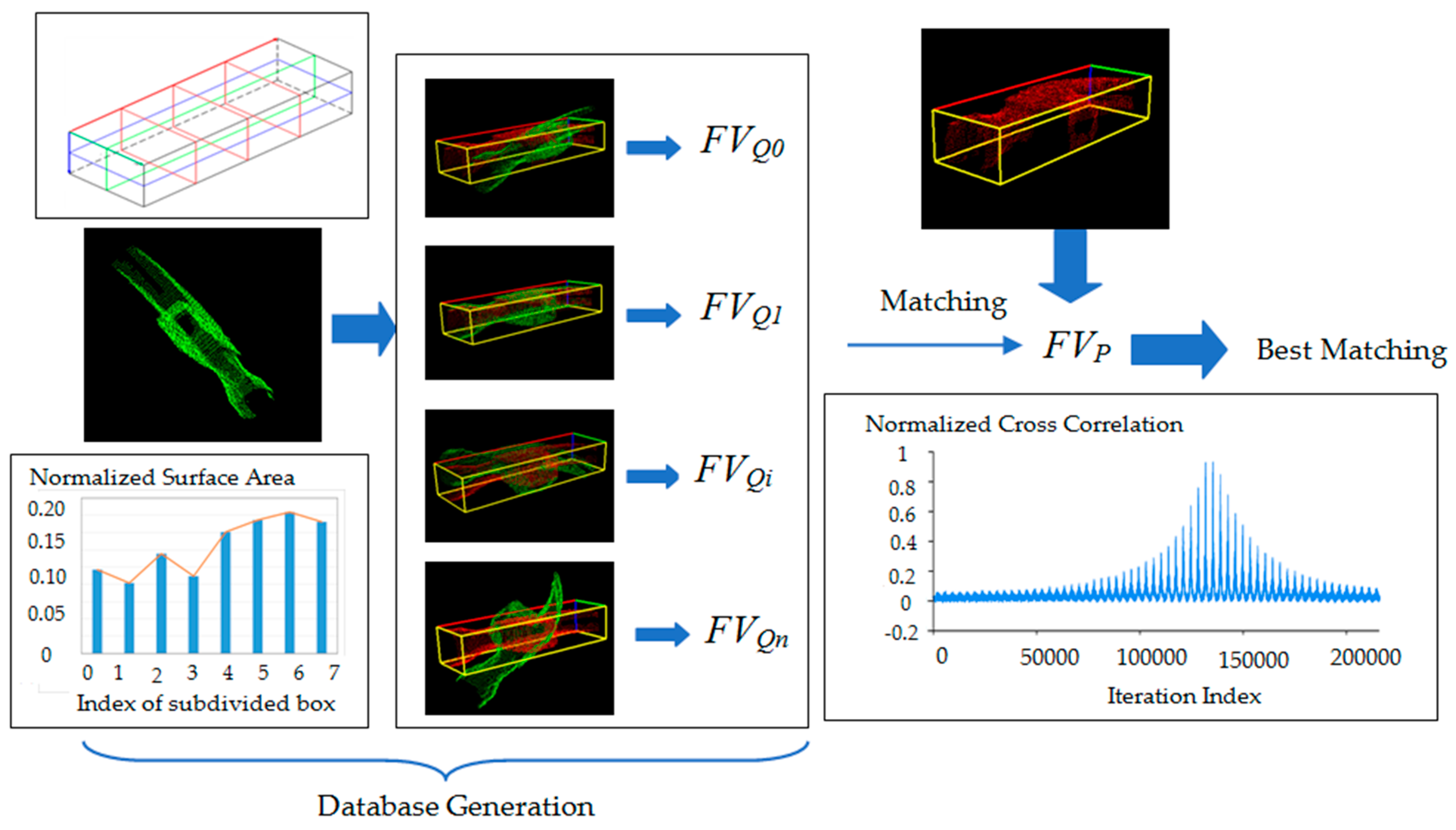 Applsci 06 00132 g002 1024