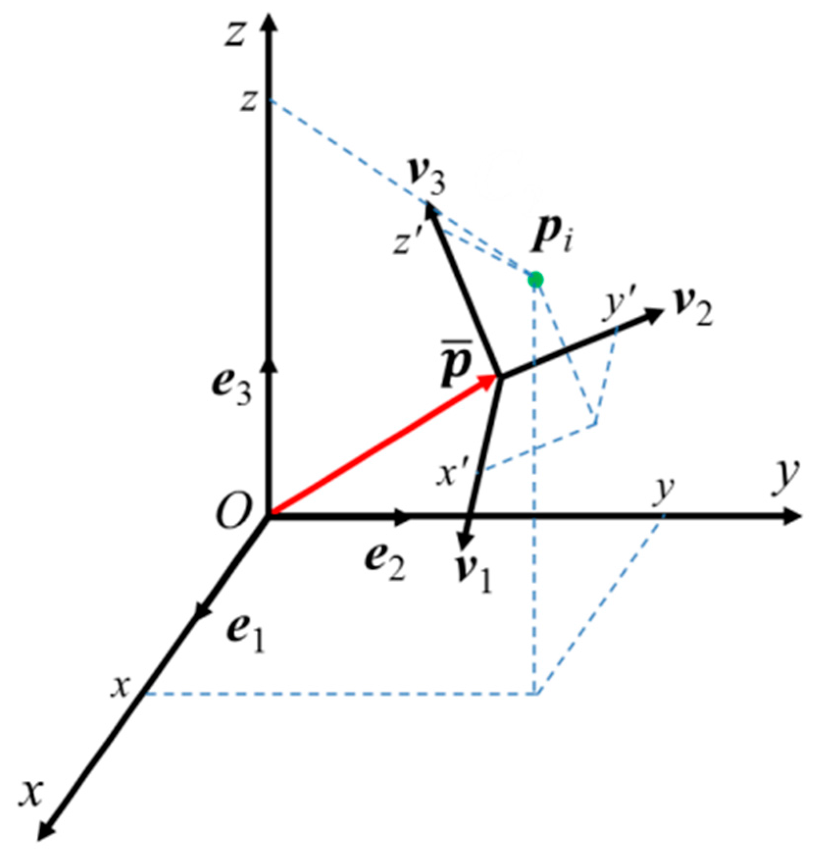 Applsci 06 00132 g006 1024