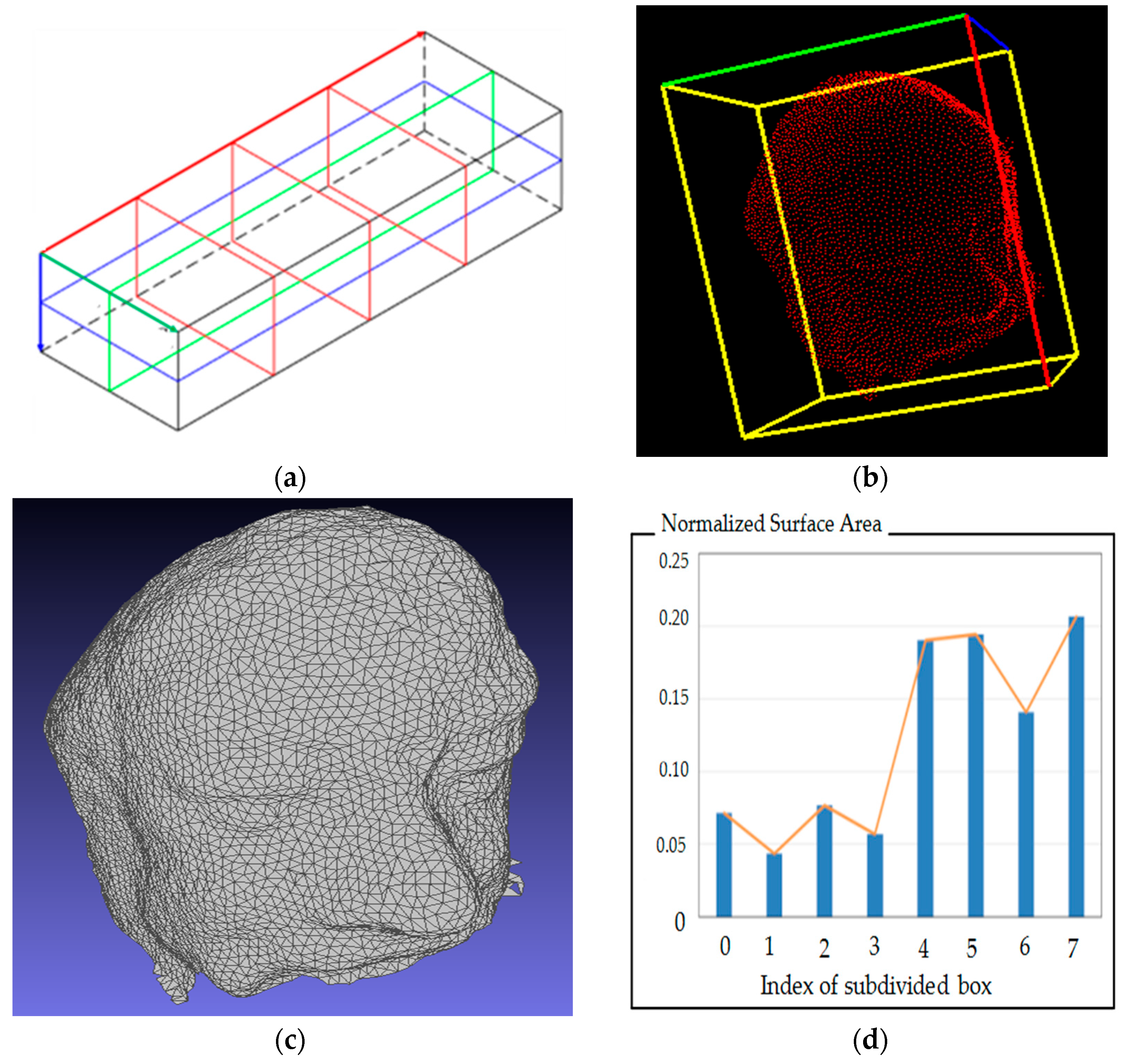 Applsci 06 00132 g007 1024