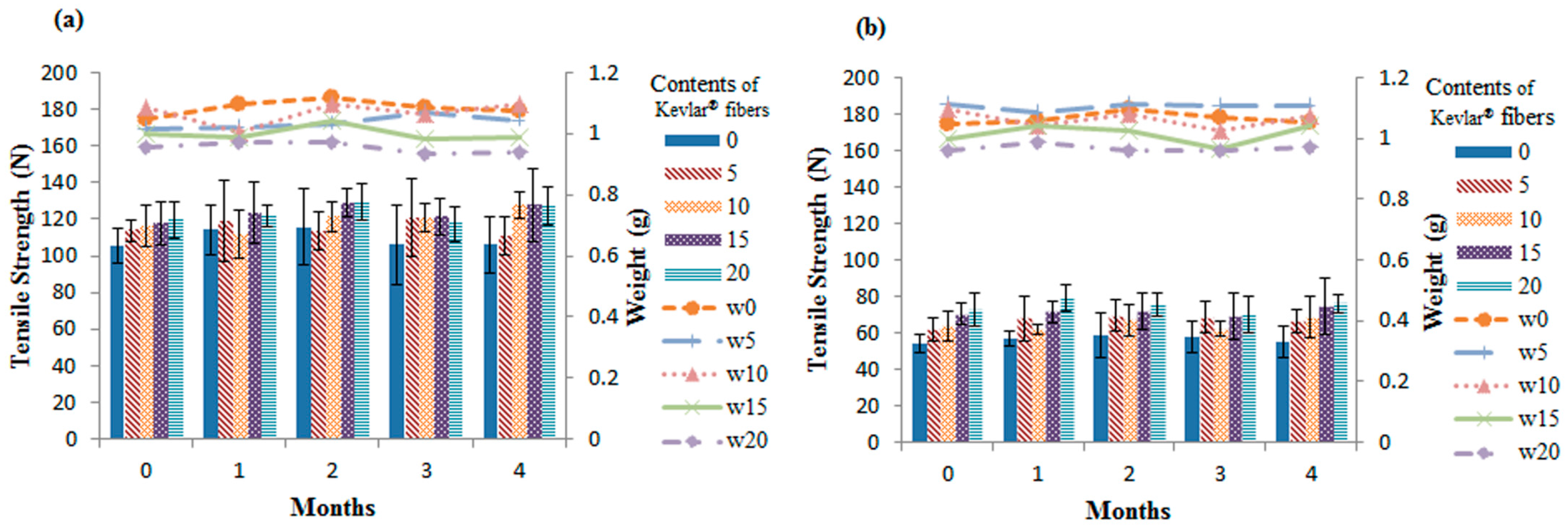 Applsci 06 00133 g002 1024