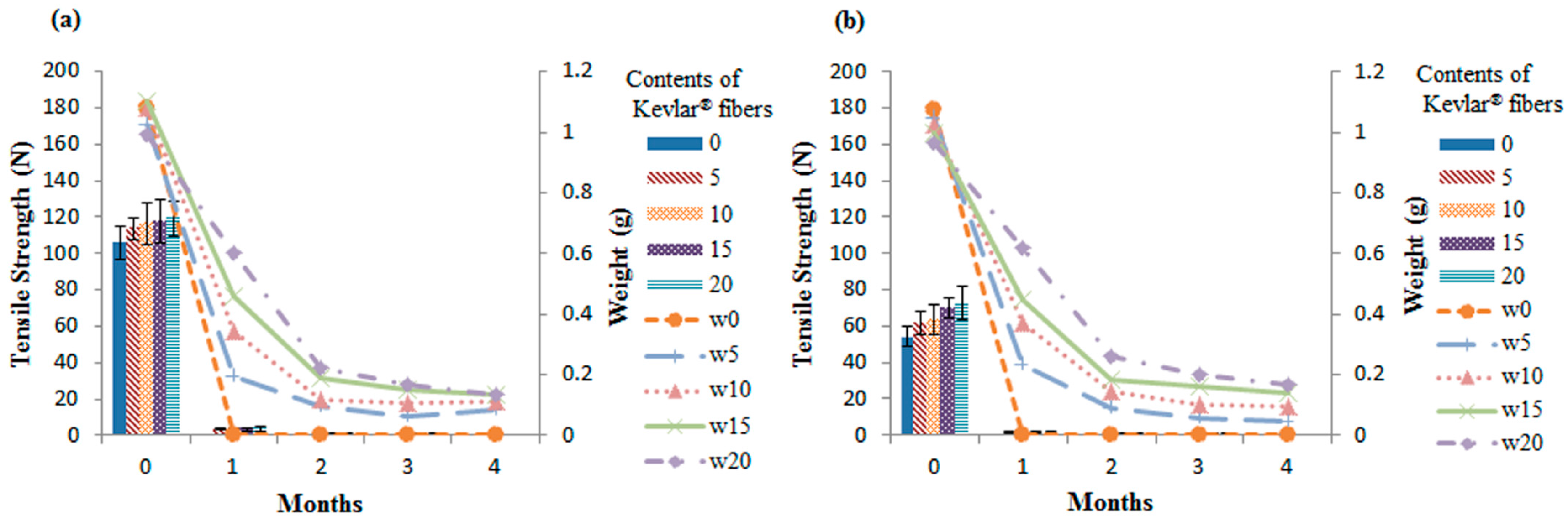 Applsci 06 00133 g005 1024