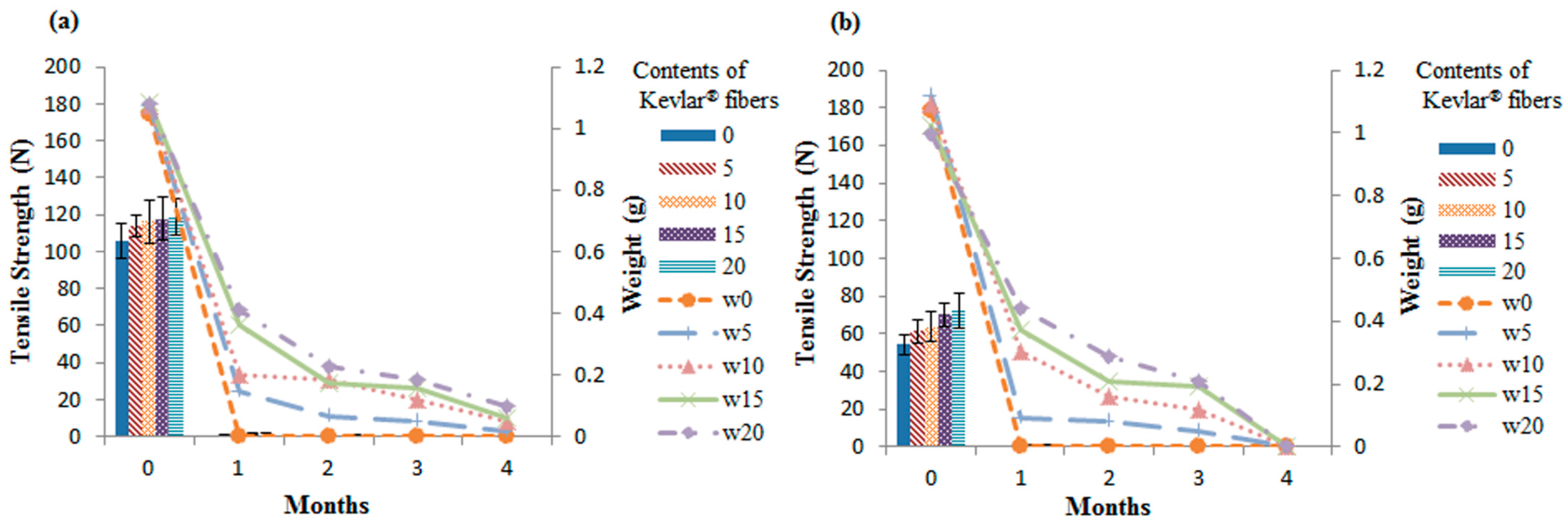 Applsci 06 00133 g006 1024