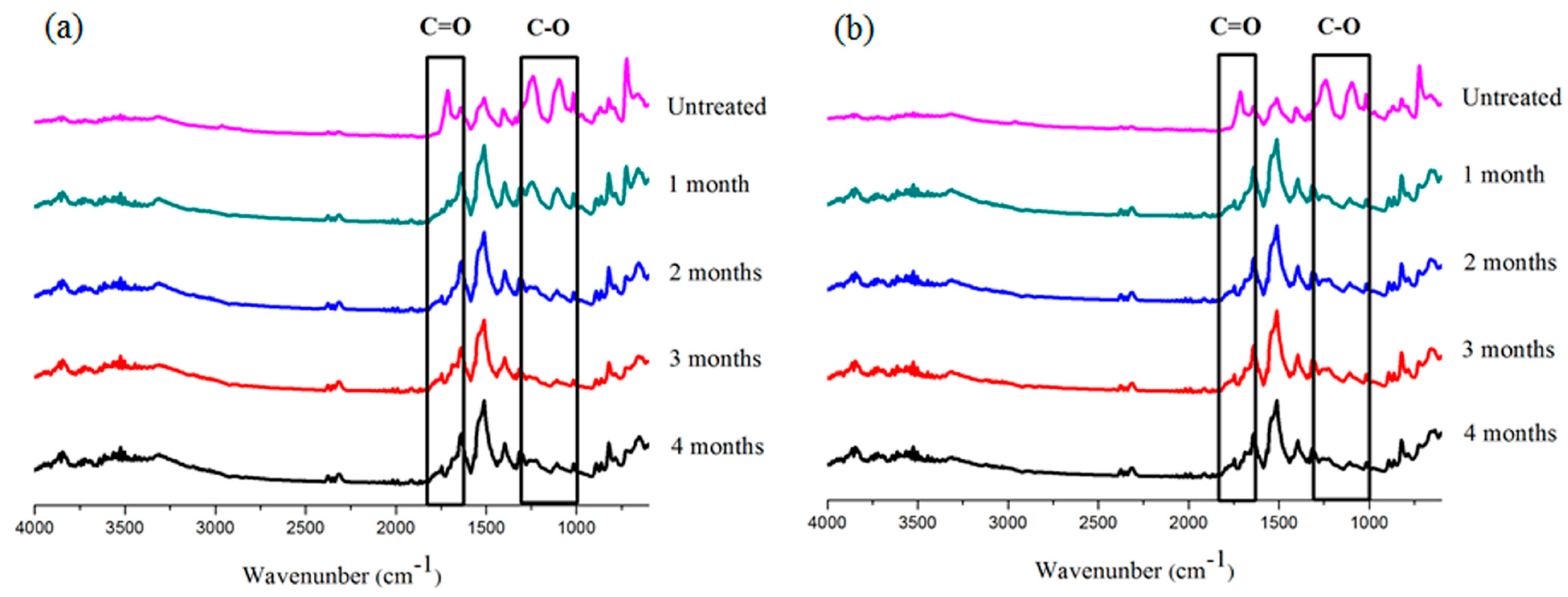 Applsci 06 00133 g007 1024
