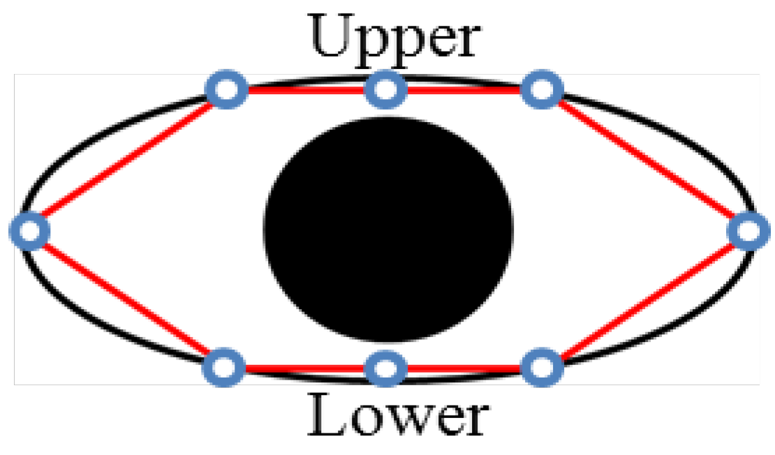 Applsci 06 00137 g003 1024