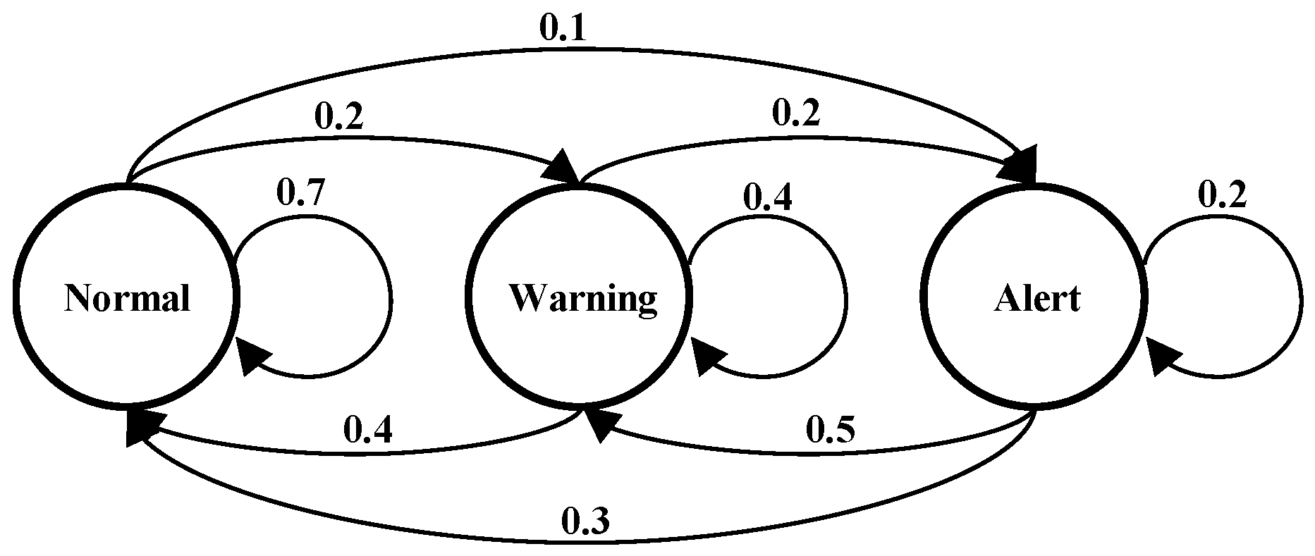 Applsci 06 00137 g004 1024