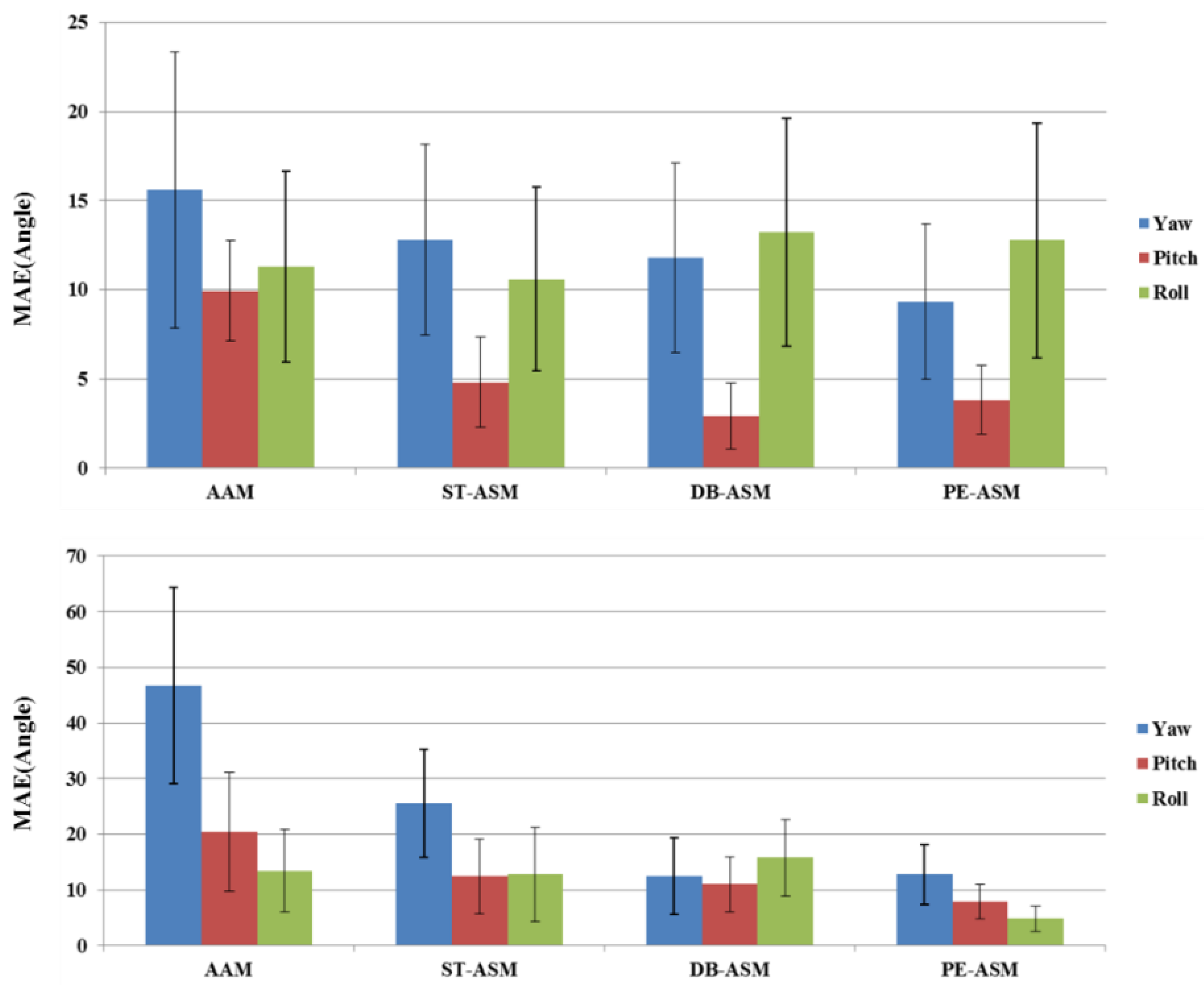 Applsci 06 00137 g010 1024