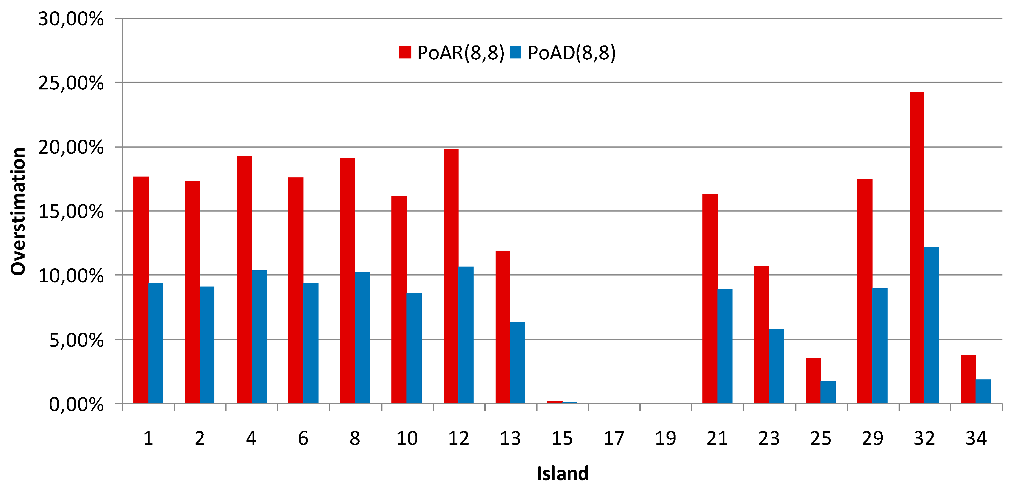 Applsci 06 00138 g005 1024