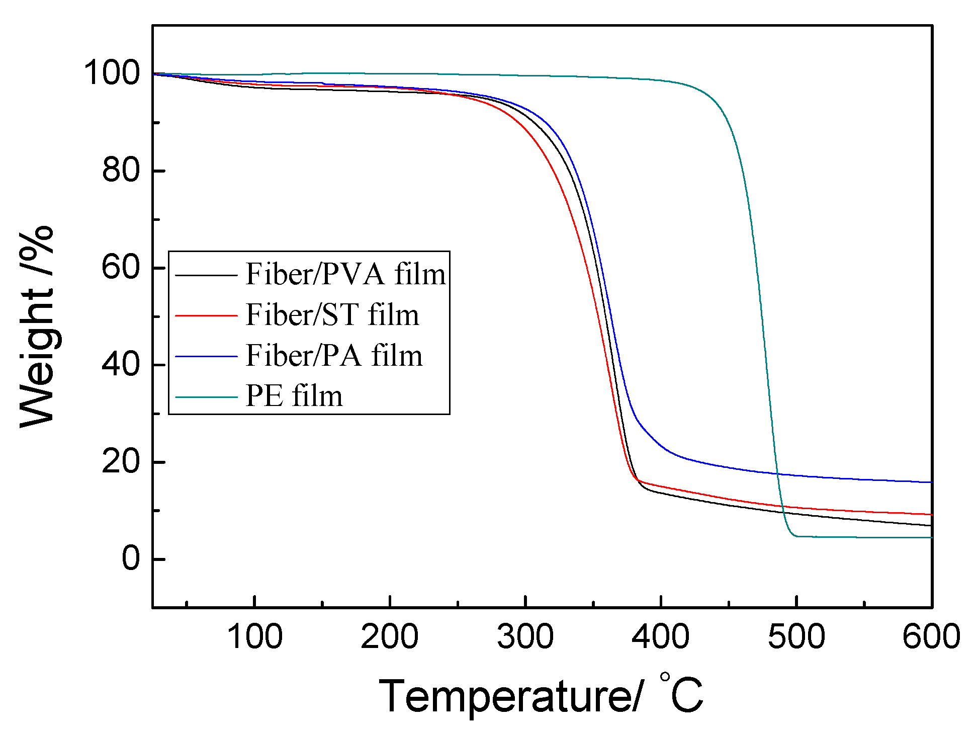 Applsci 06 00147 g004 1024