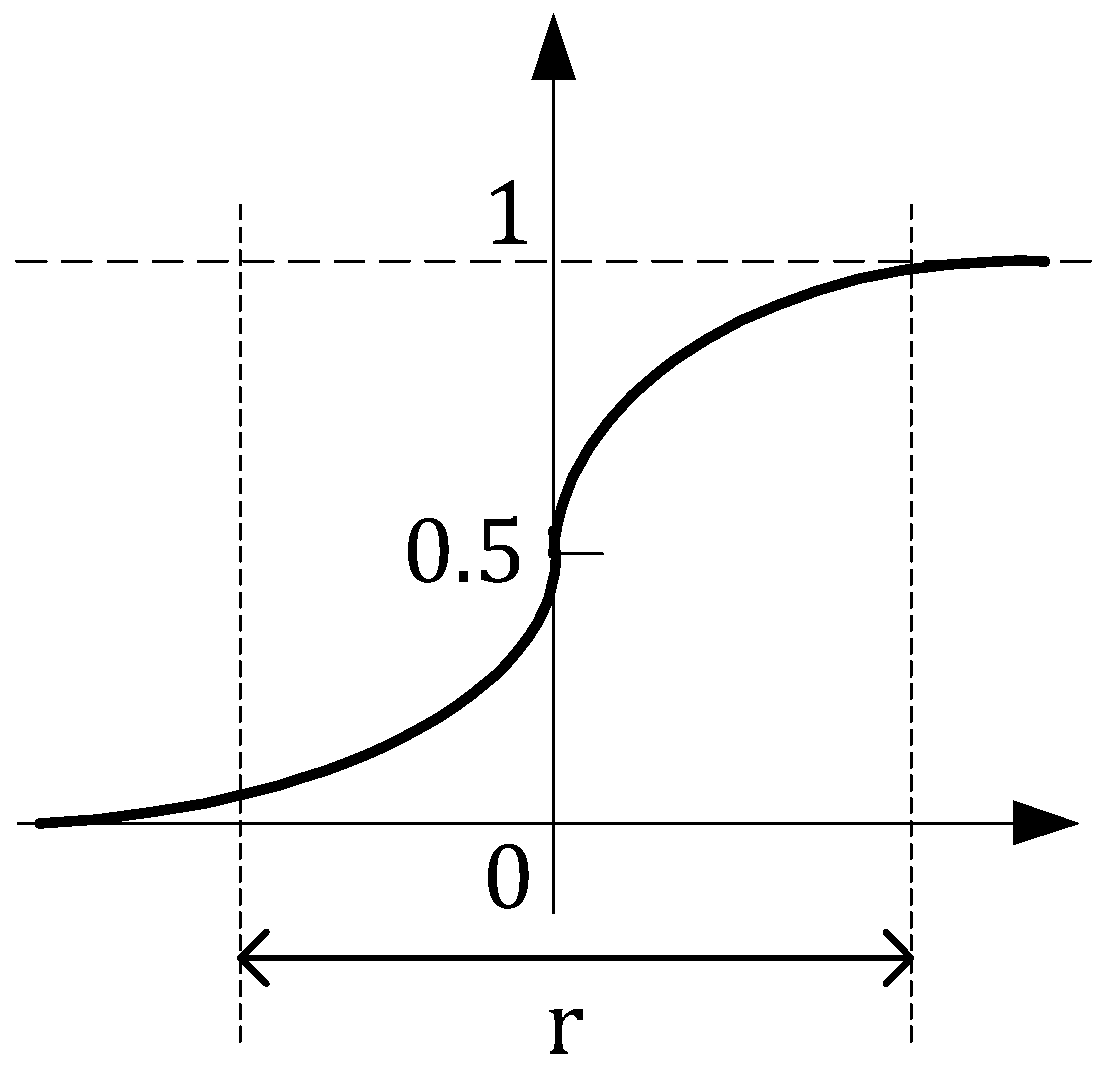 Applsci 06 00148 g003 1024