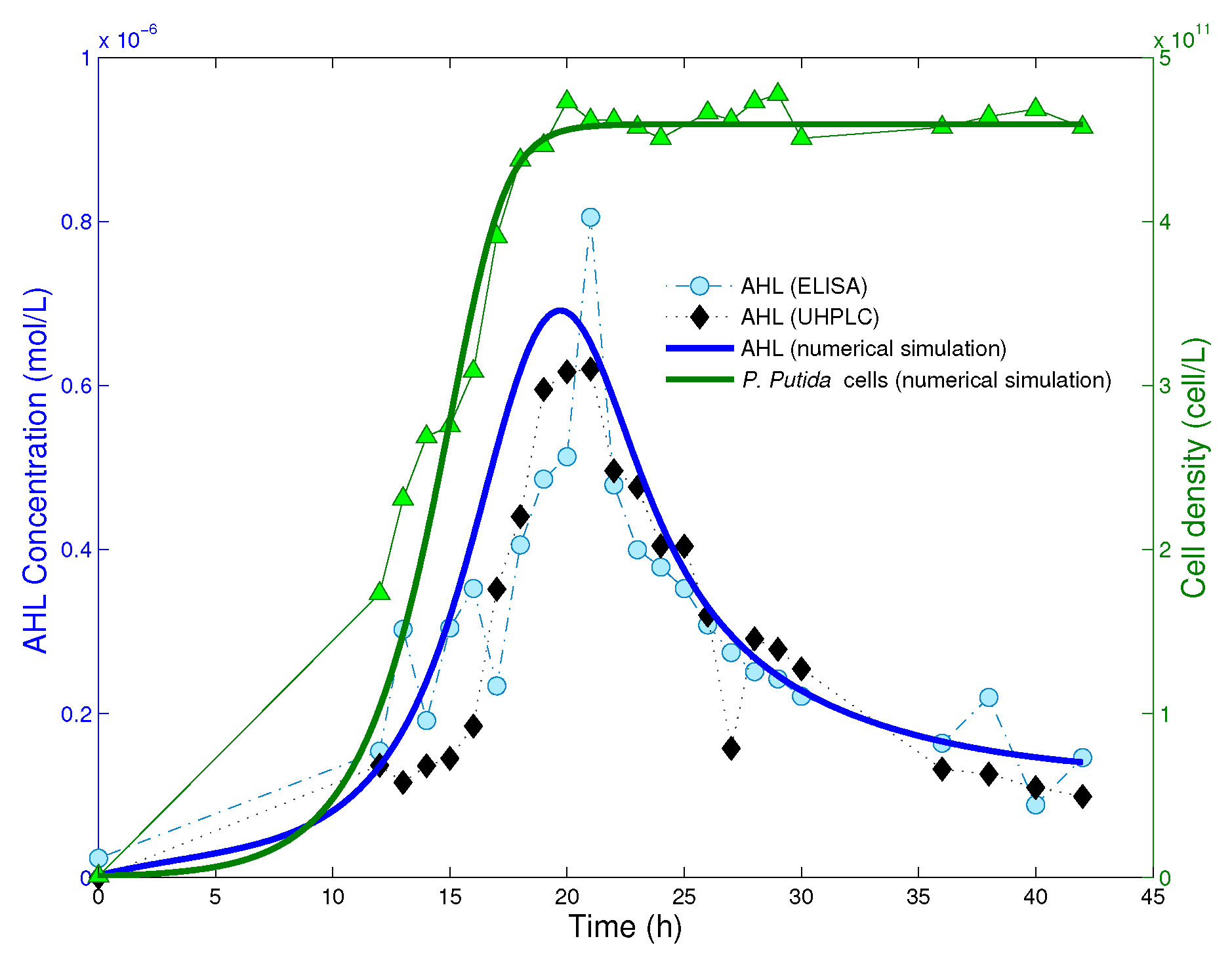 Applsci 06 00149 g002 1024