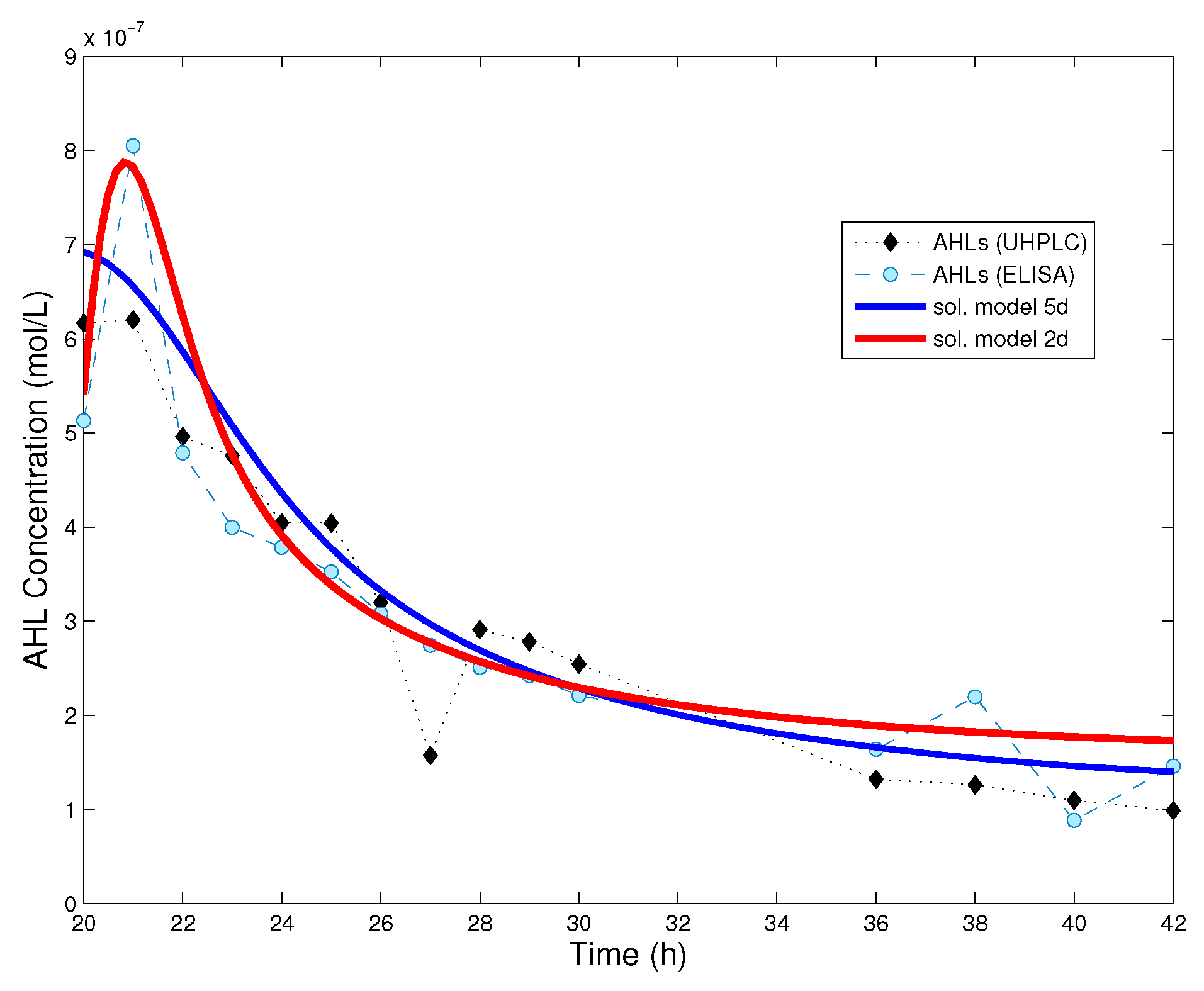 Applsci 06 00149 g003 1024