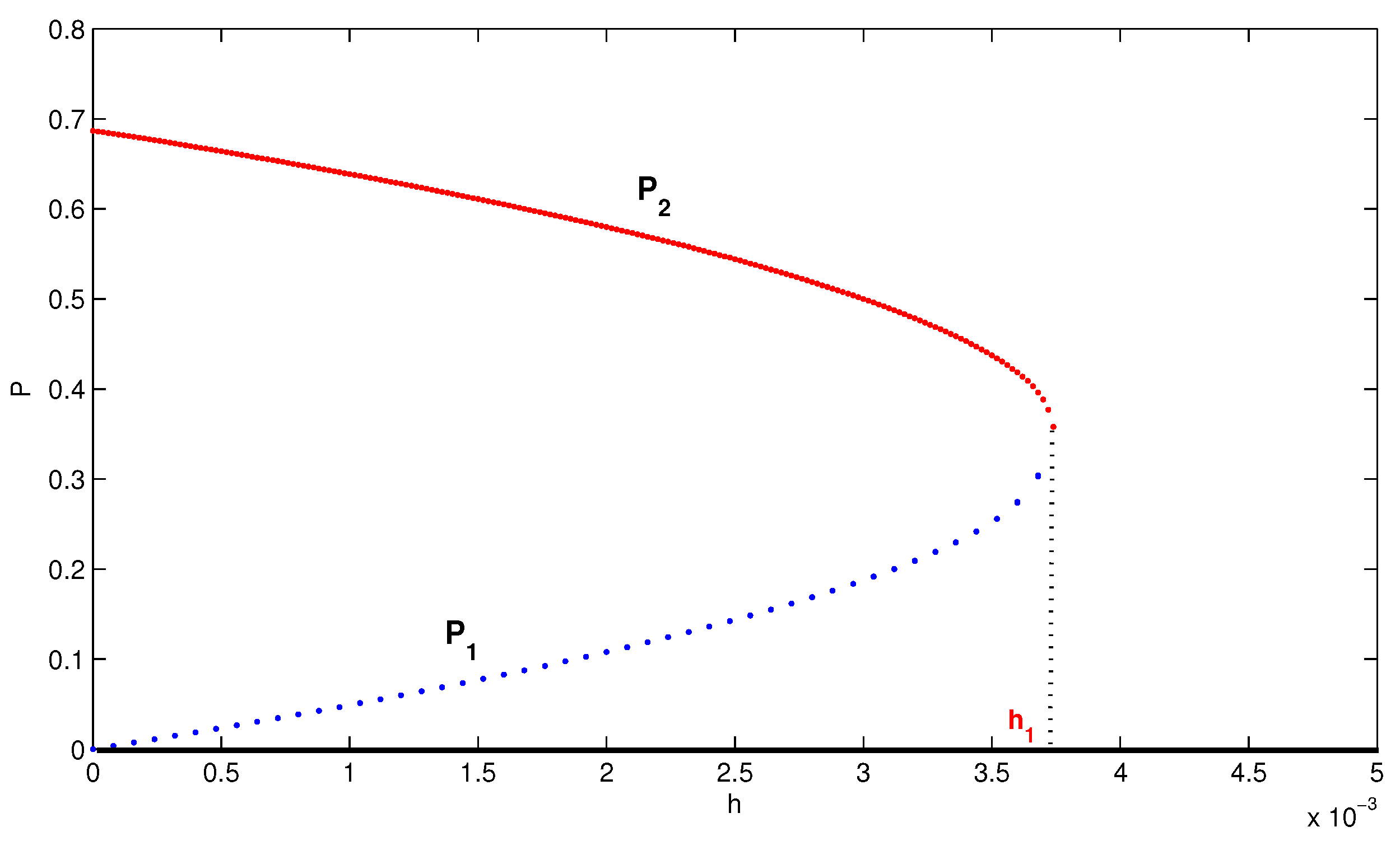 Applsci 06 00151 g002