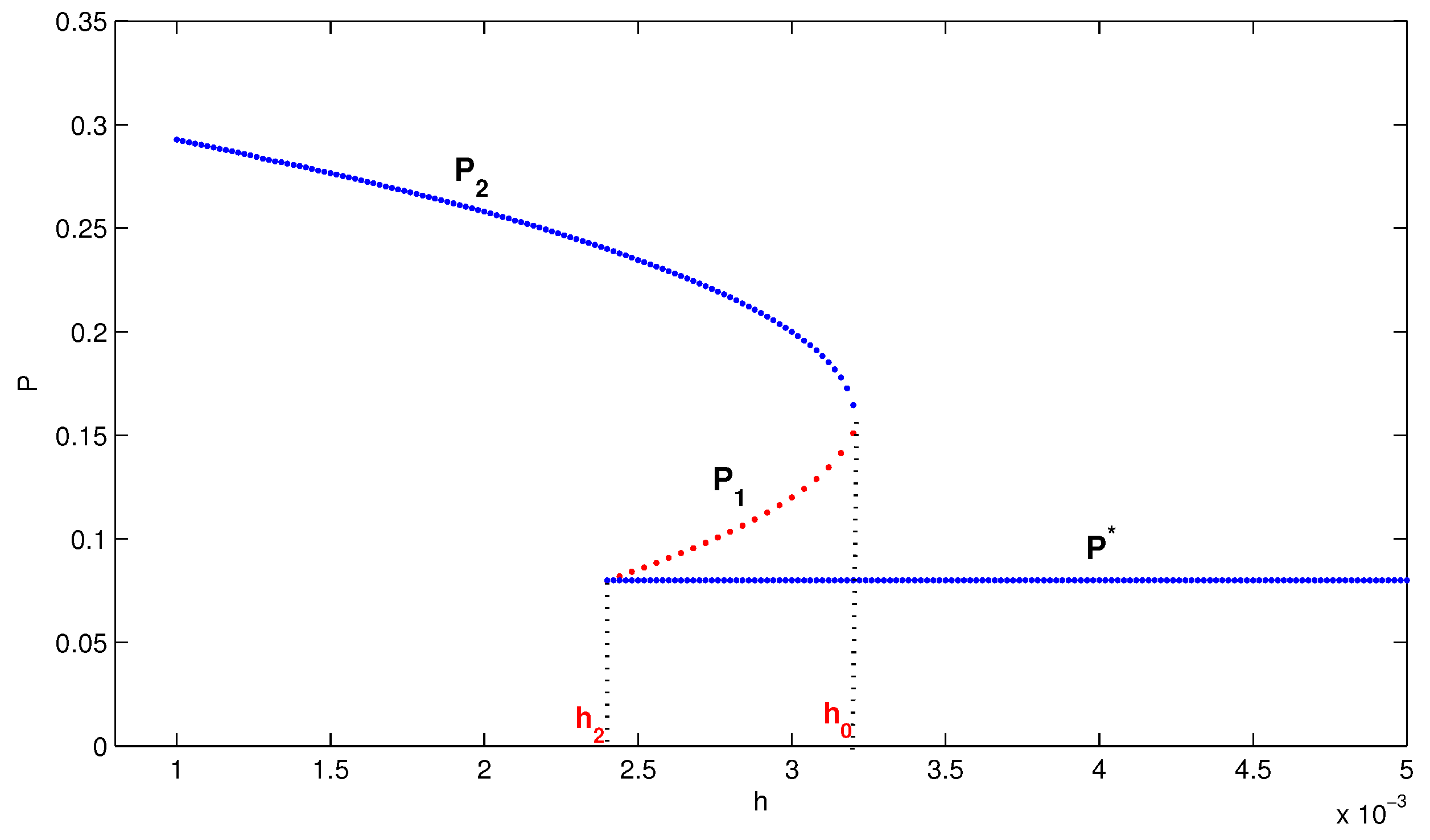 Applsci 06 00151 g003
