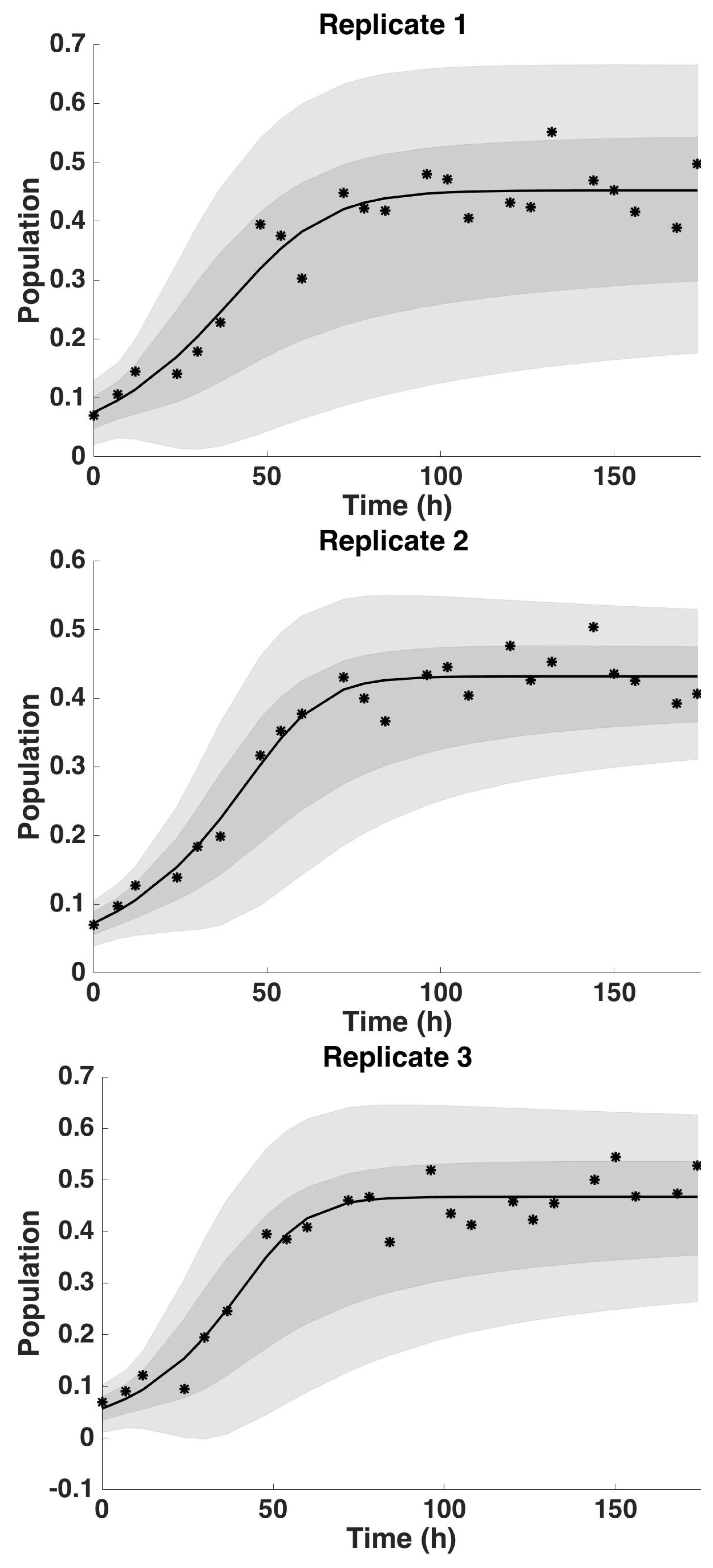 Applsci 06 00155 g004 1024