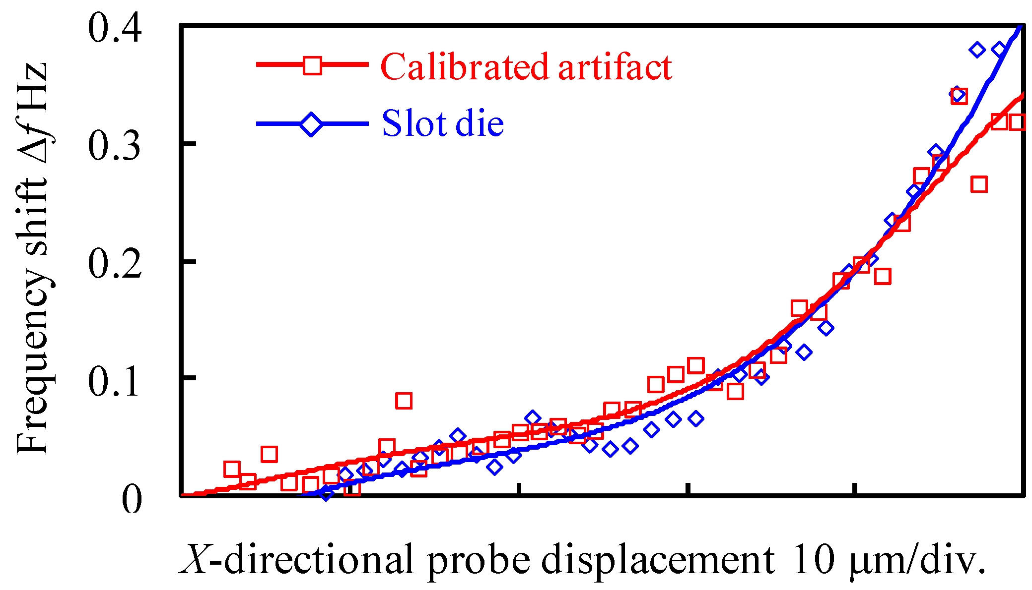 Applsci 06 00156 g004 1024