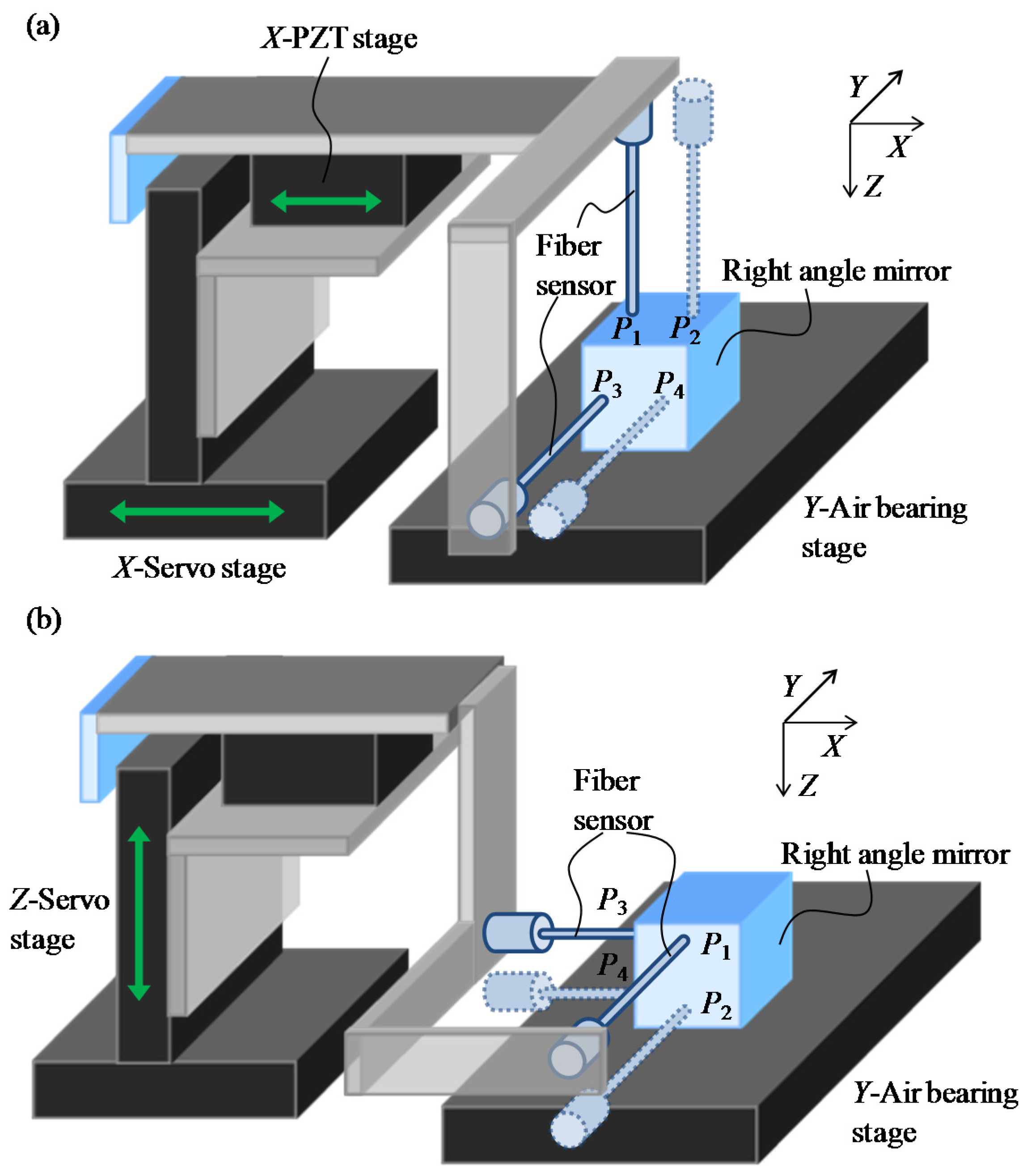 Applsci 06 00156 g006 1024