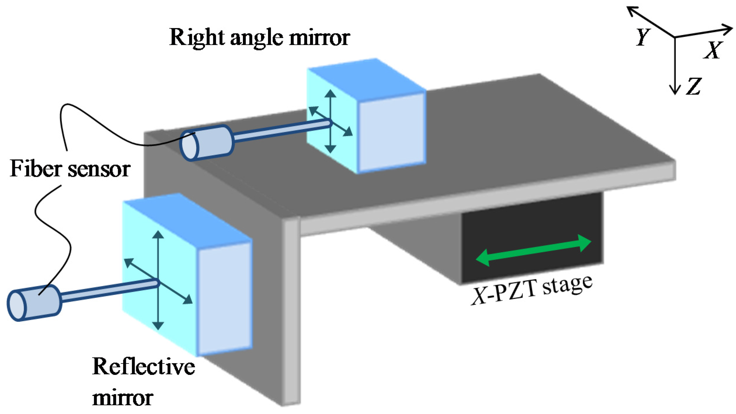 Applsci 06 00156 g009 1024