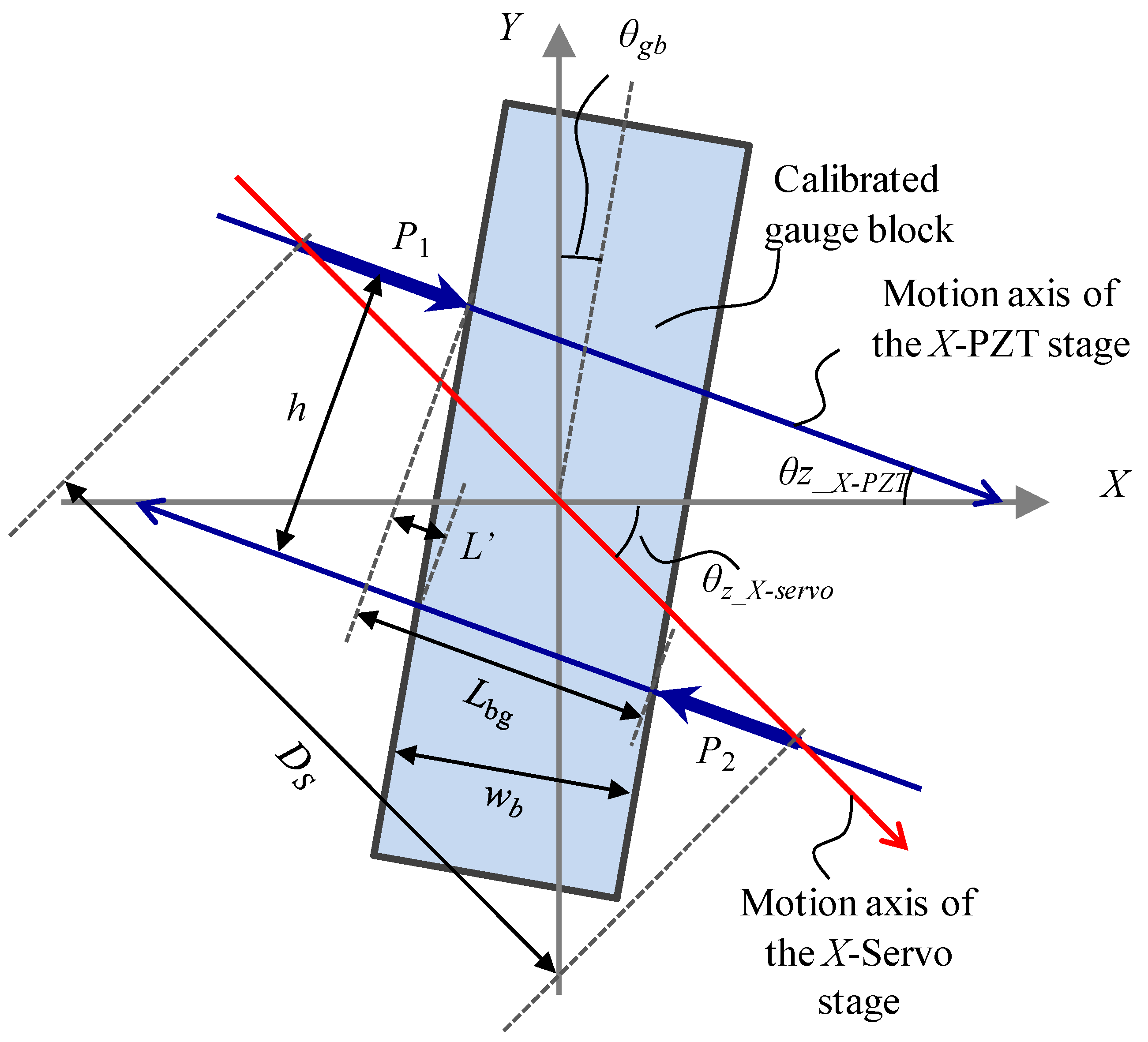Applsci 06 00156 g010 1024