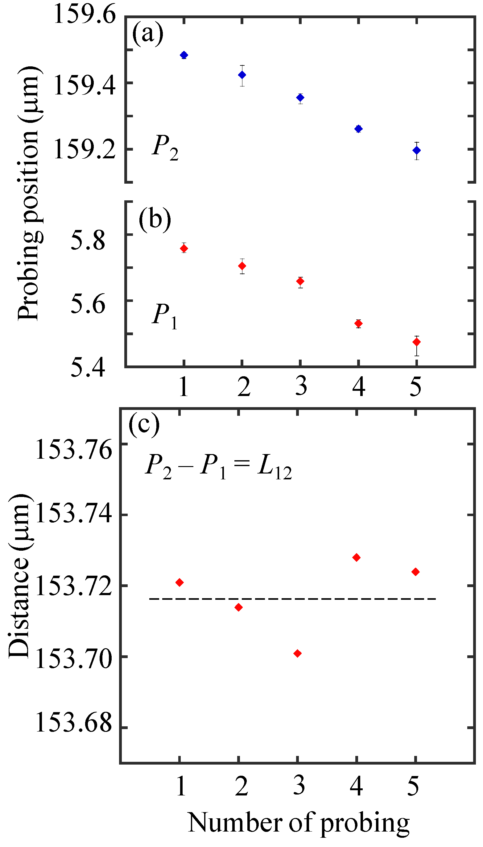 Applsci 06 00156 g014 1024