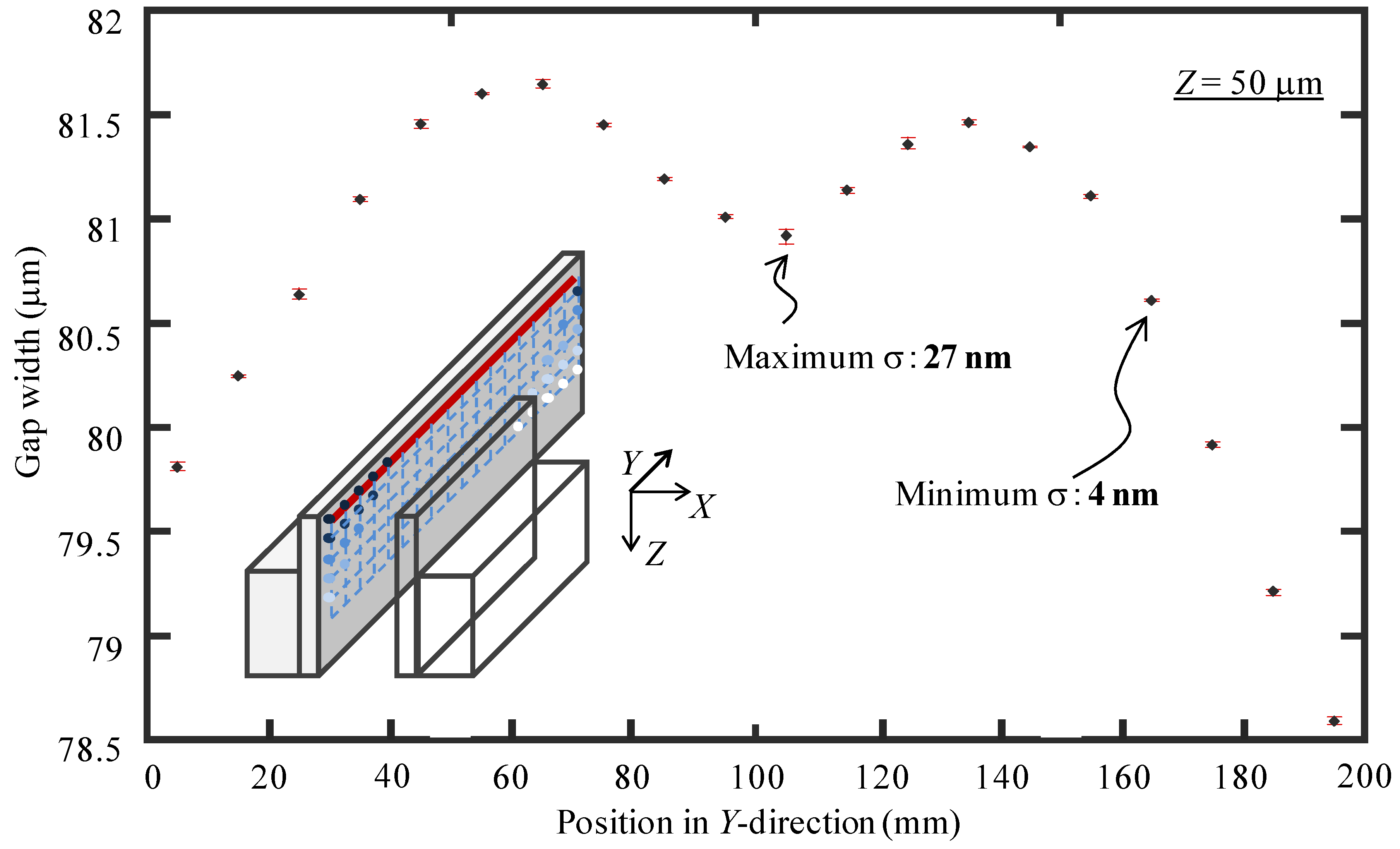 Applsci 06 00156 g016 1024