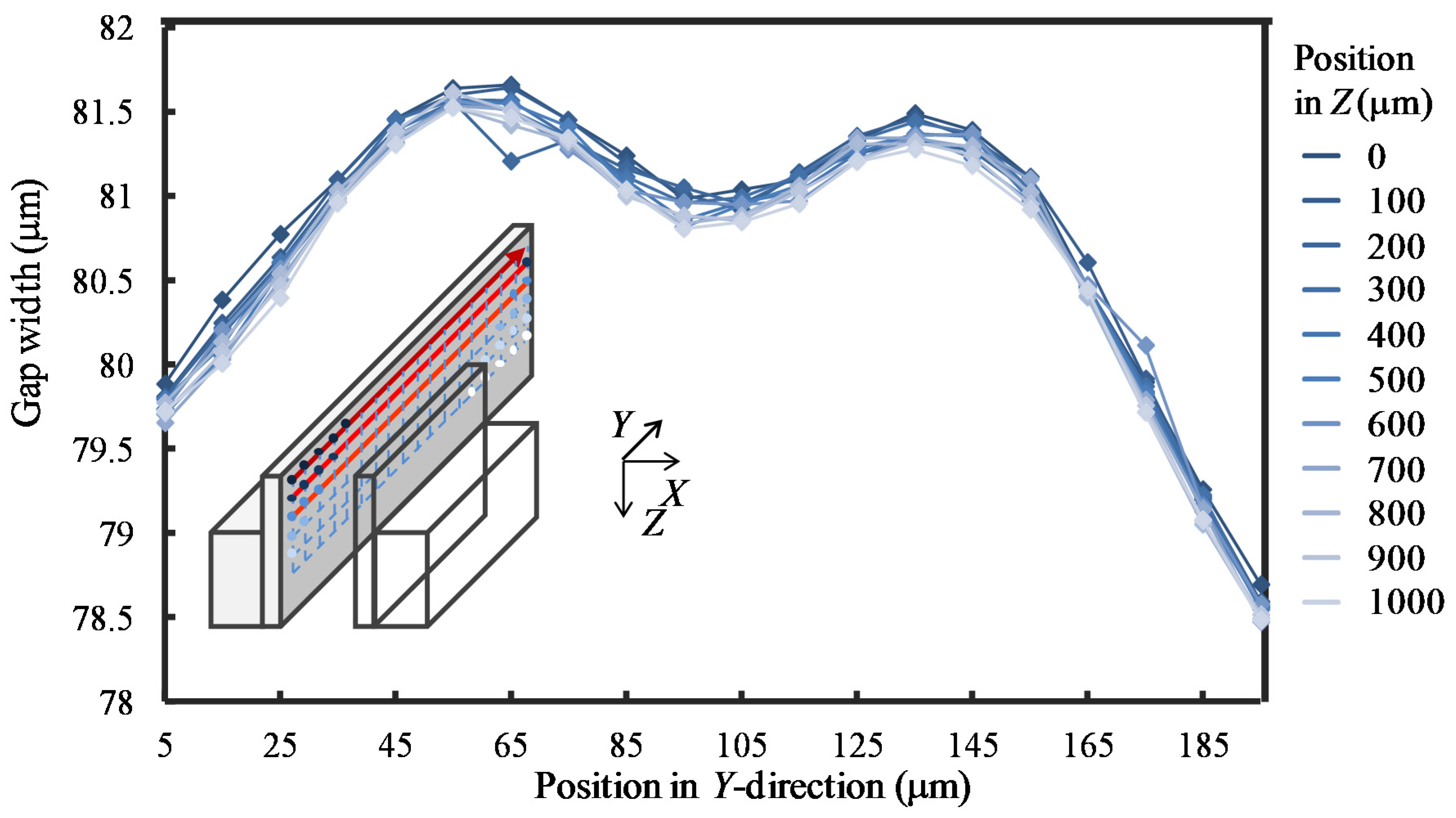 Applsci 06 00156 g018 1024