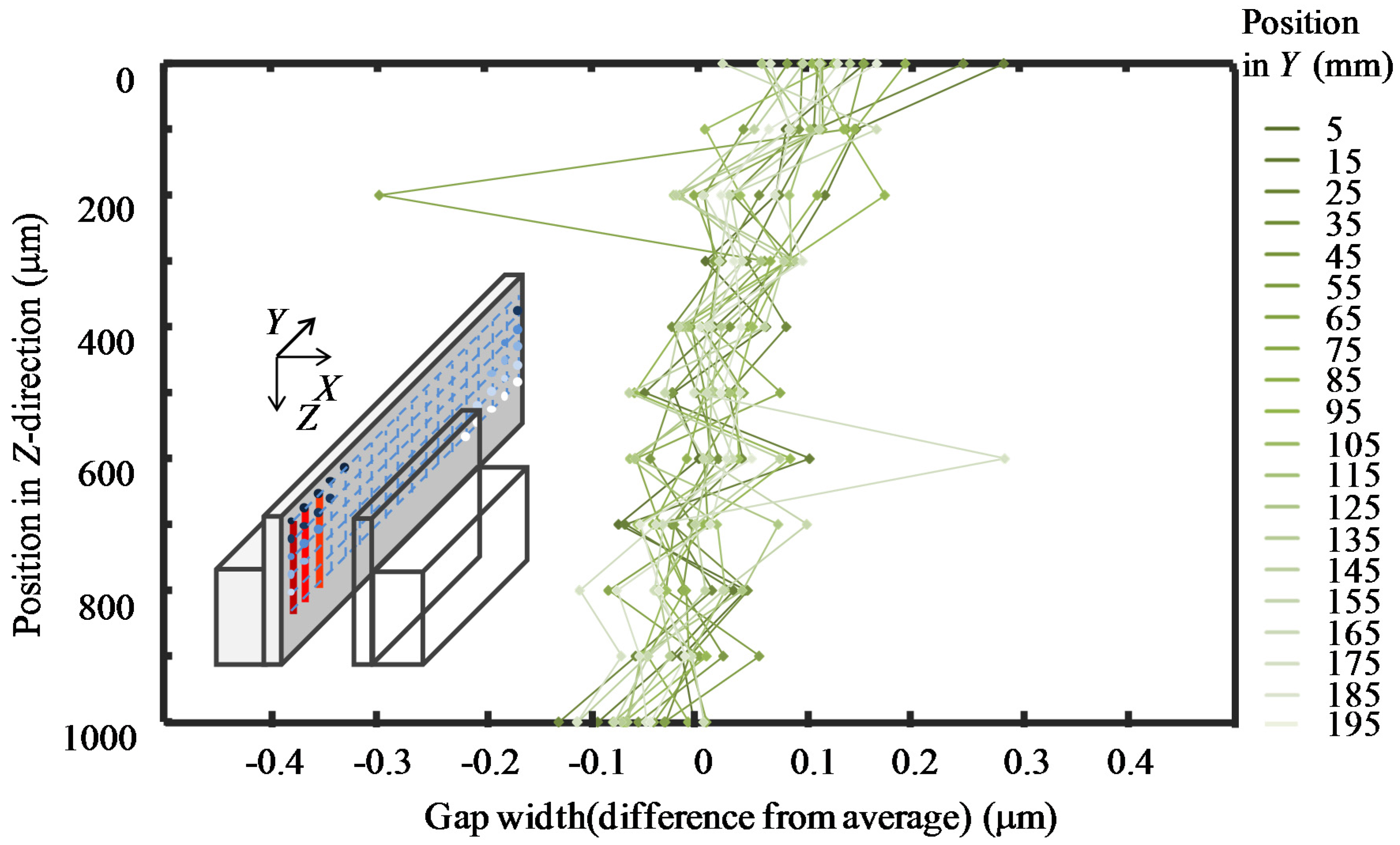 Applsci 06 00156 g019 1024