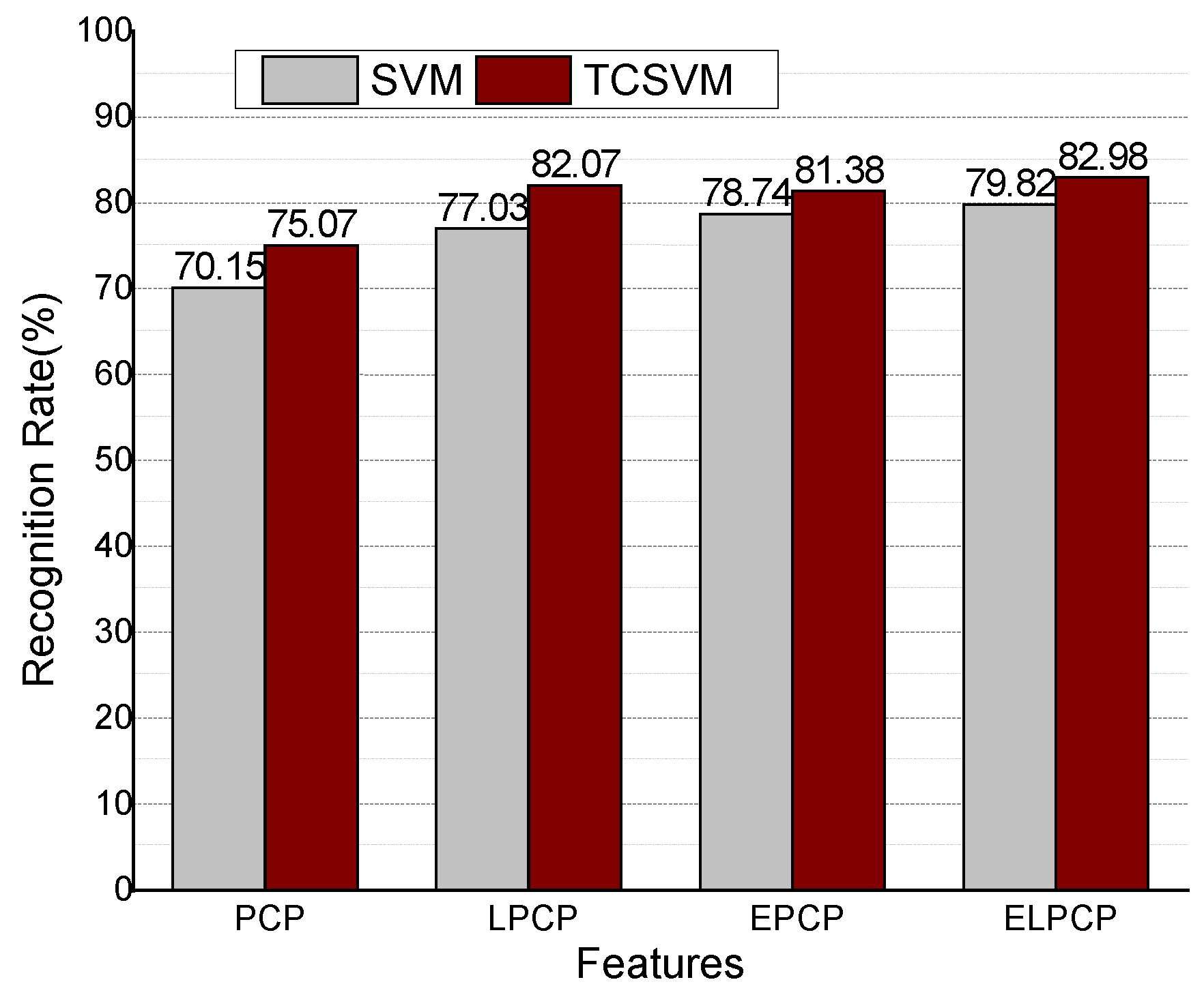 Applsci 06 00157 g008
