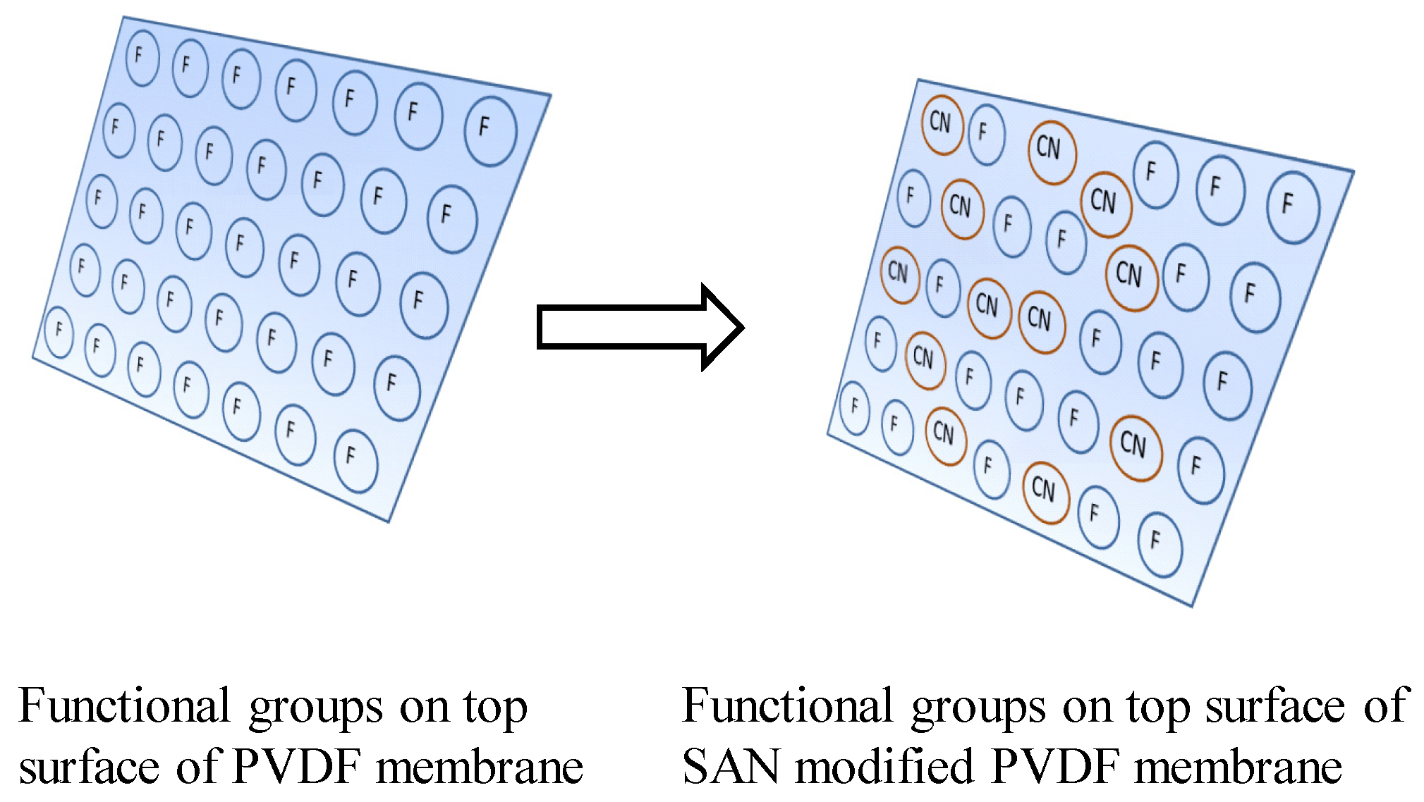 Applsci 06 00159 g002