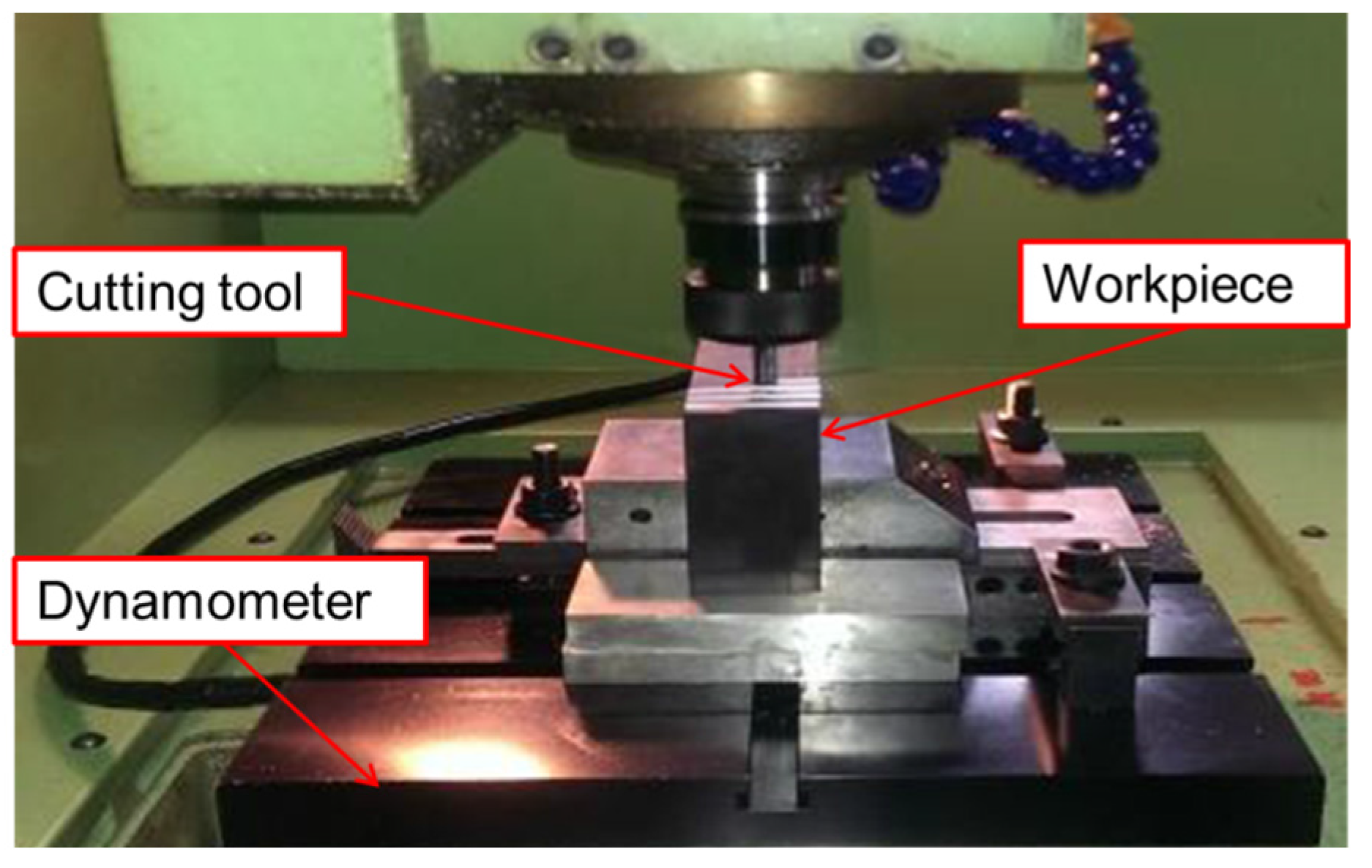 Applsci 06 00172 g003