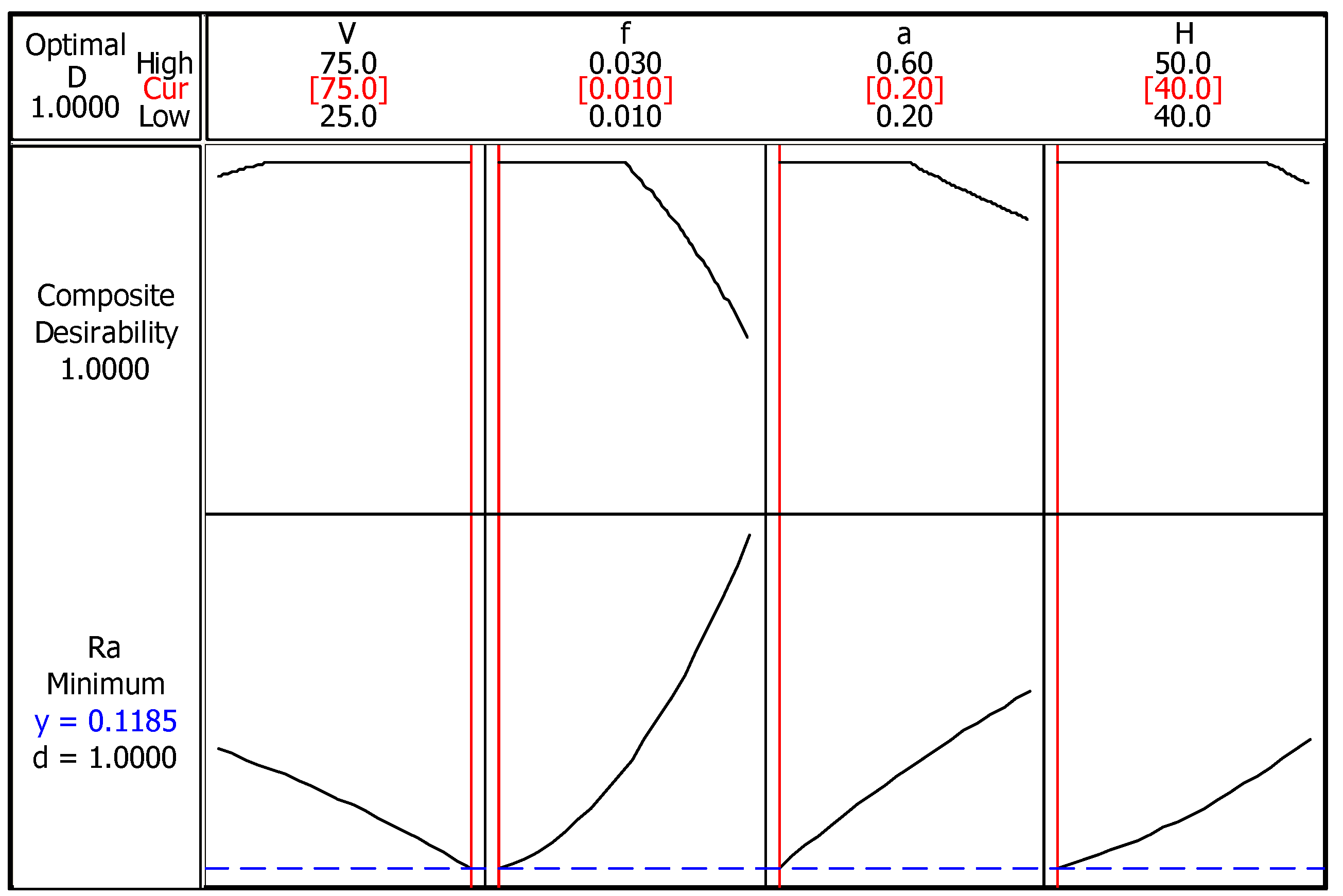 Applsci 06 00172 g009