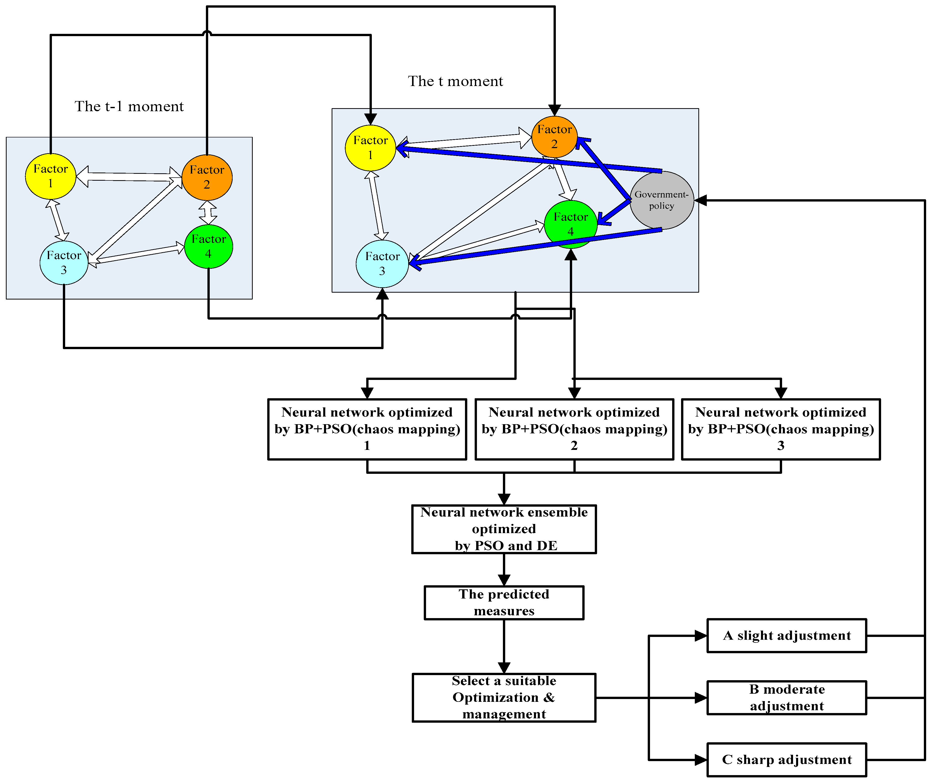 Applsci 06 00175 g001 1024