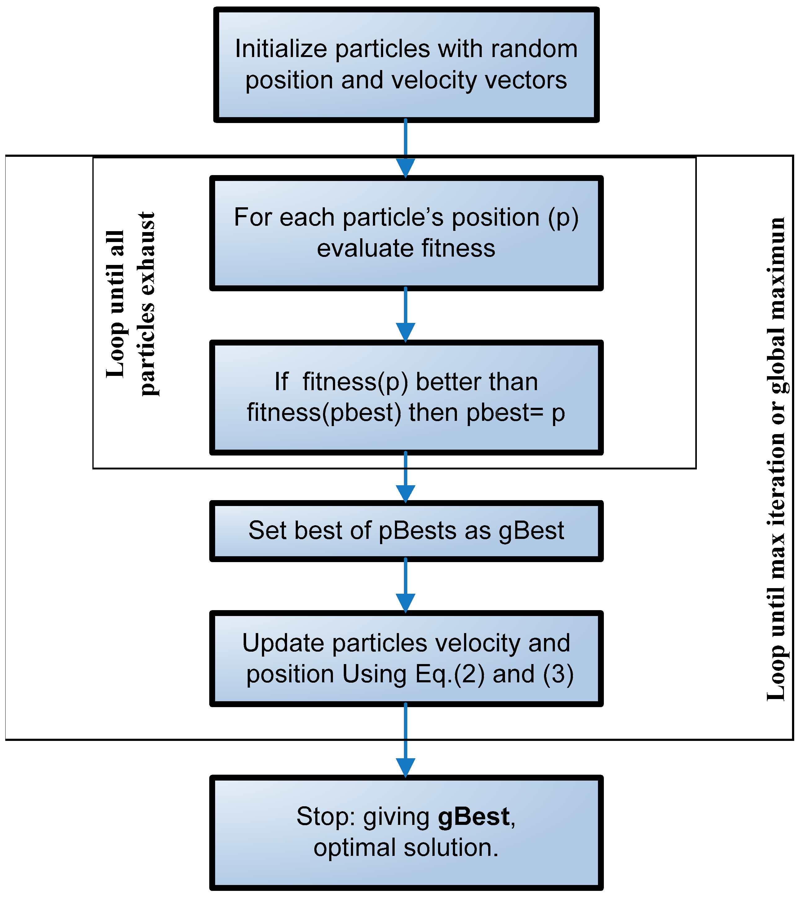 Applsci 06 00175 g003 1024