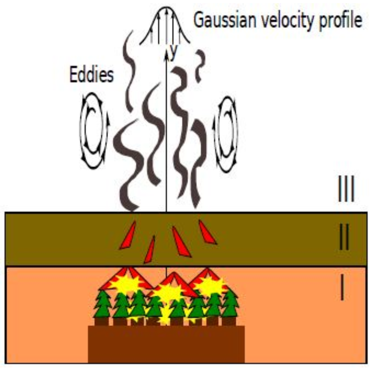 Applsci 06 00177 g004