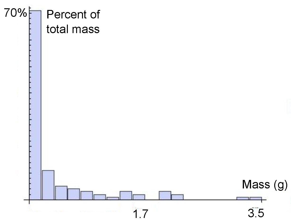 Applsci 06 00177 g005