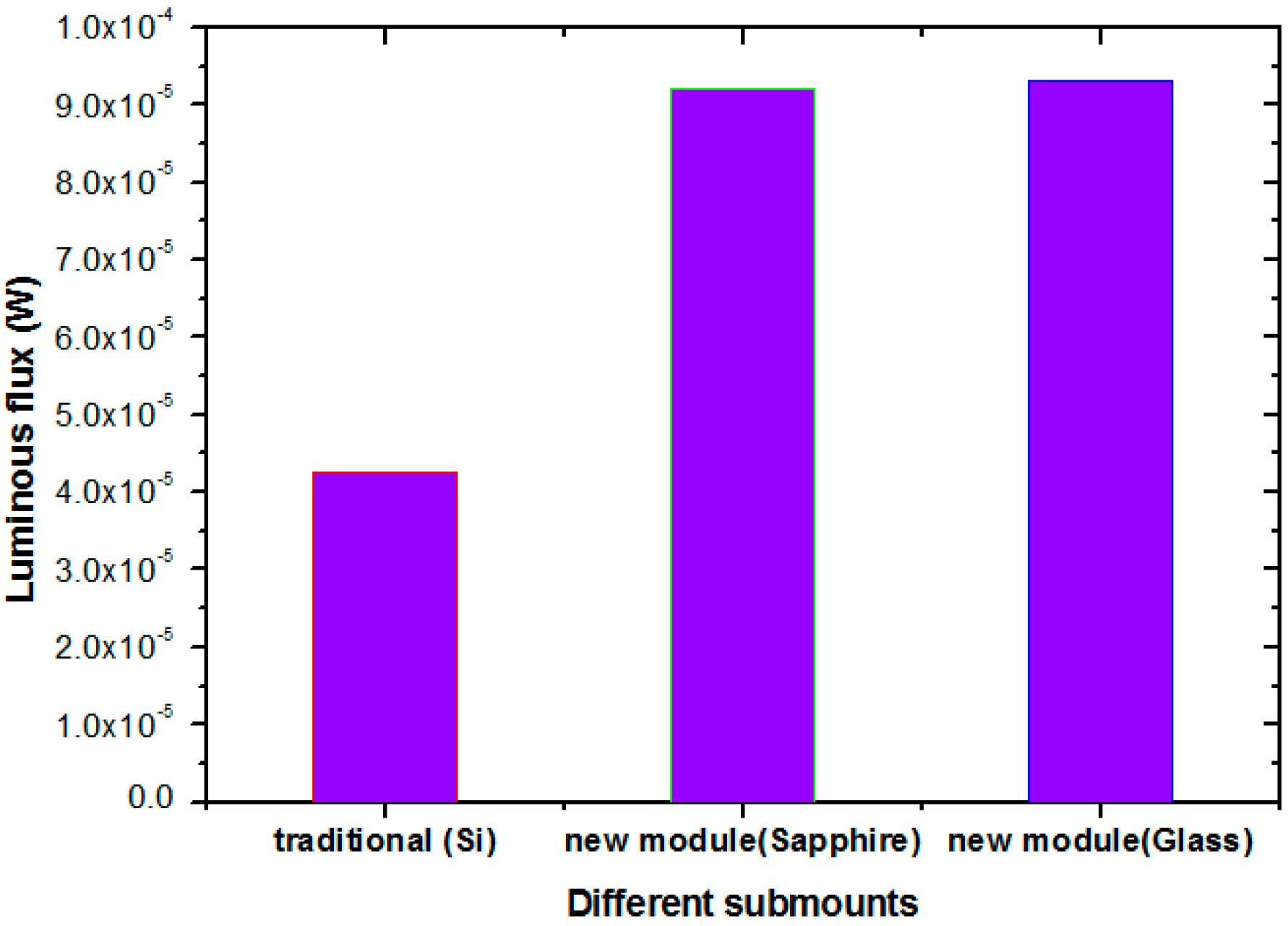 Applsci 06 00179 g002 1024