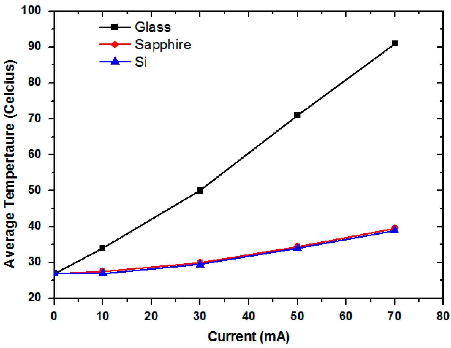 Applsci 06 00179 g006 1024