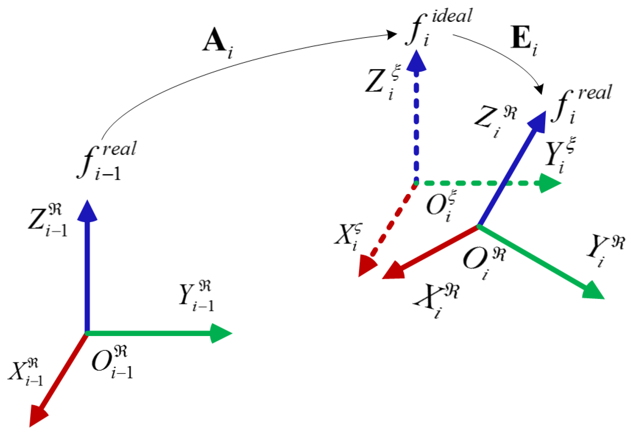 Applsci 06 00181 g001