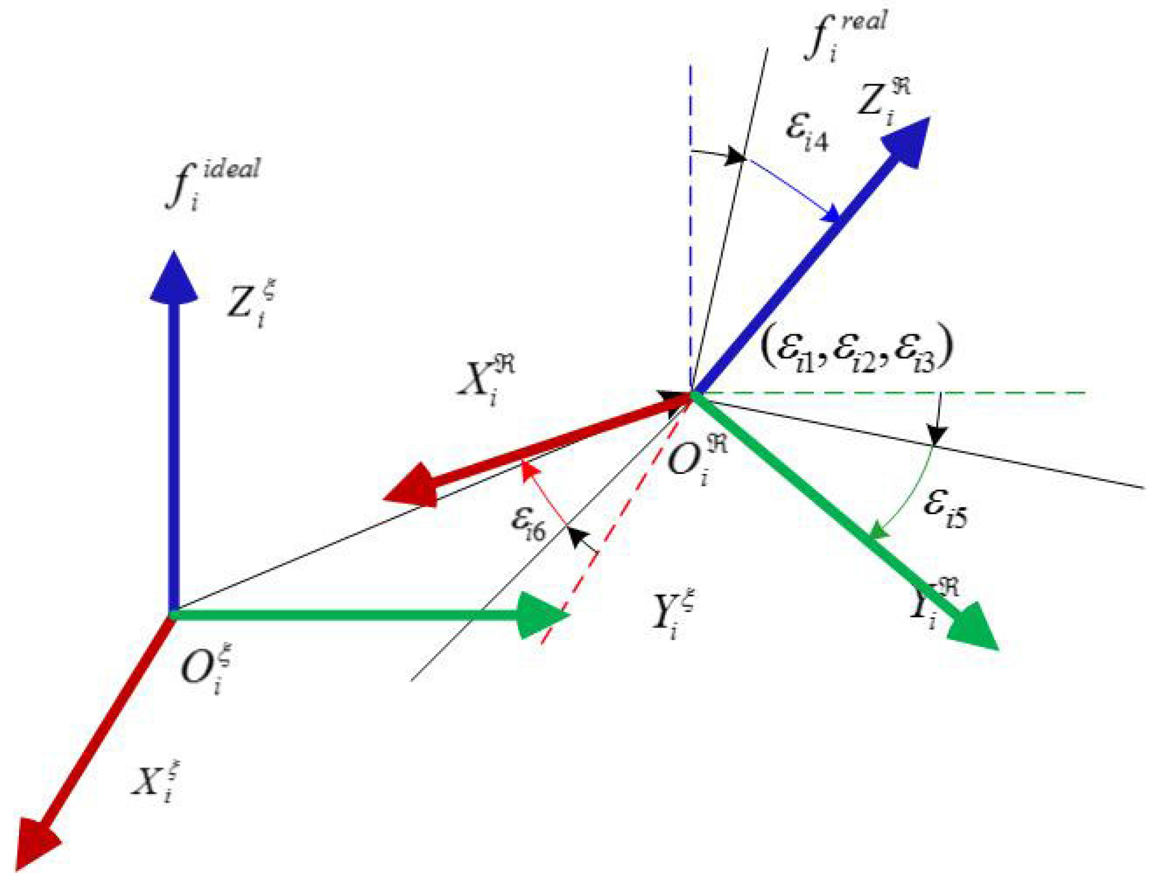 Applsci 06 00181 g002