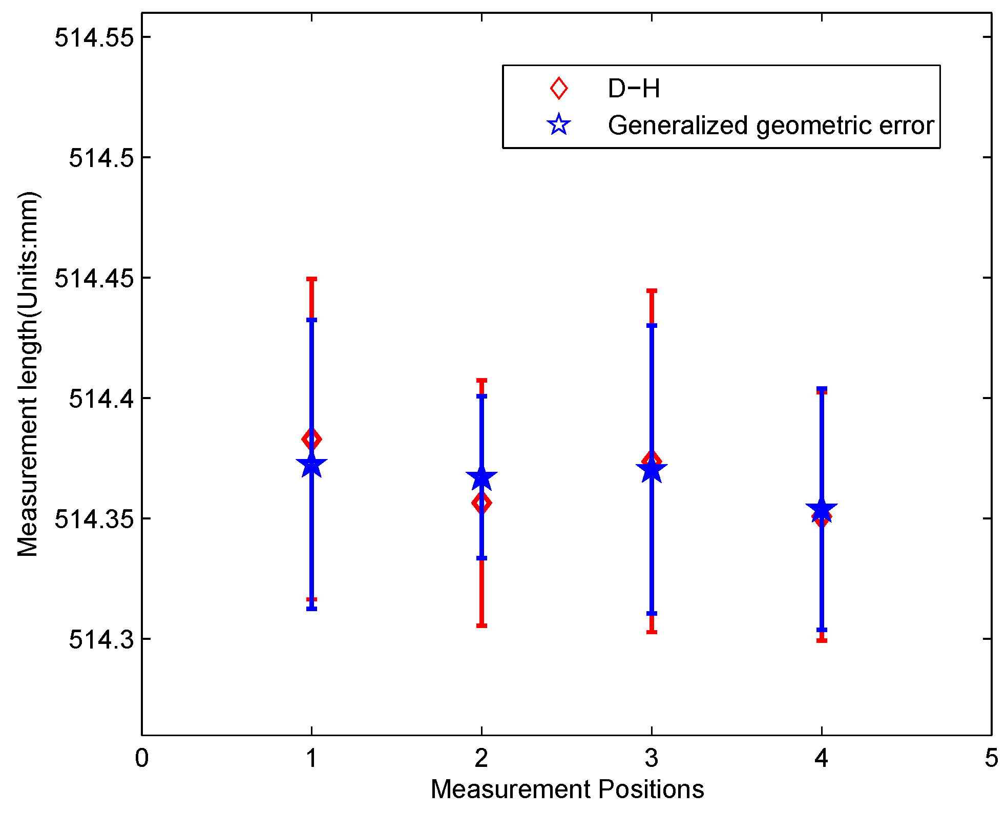 Applsci 06 00181 g009