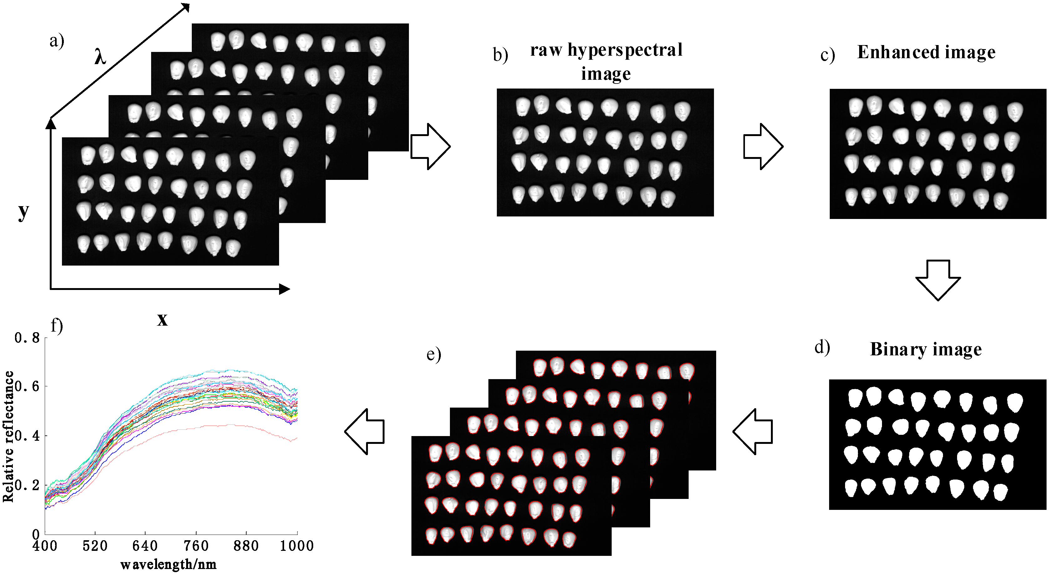 Applsci 06 00183 g002