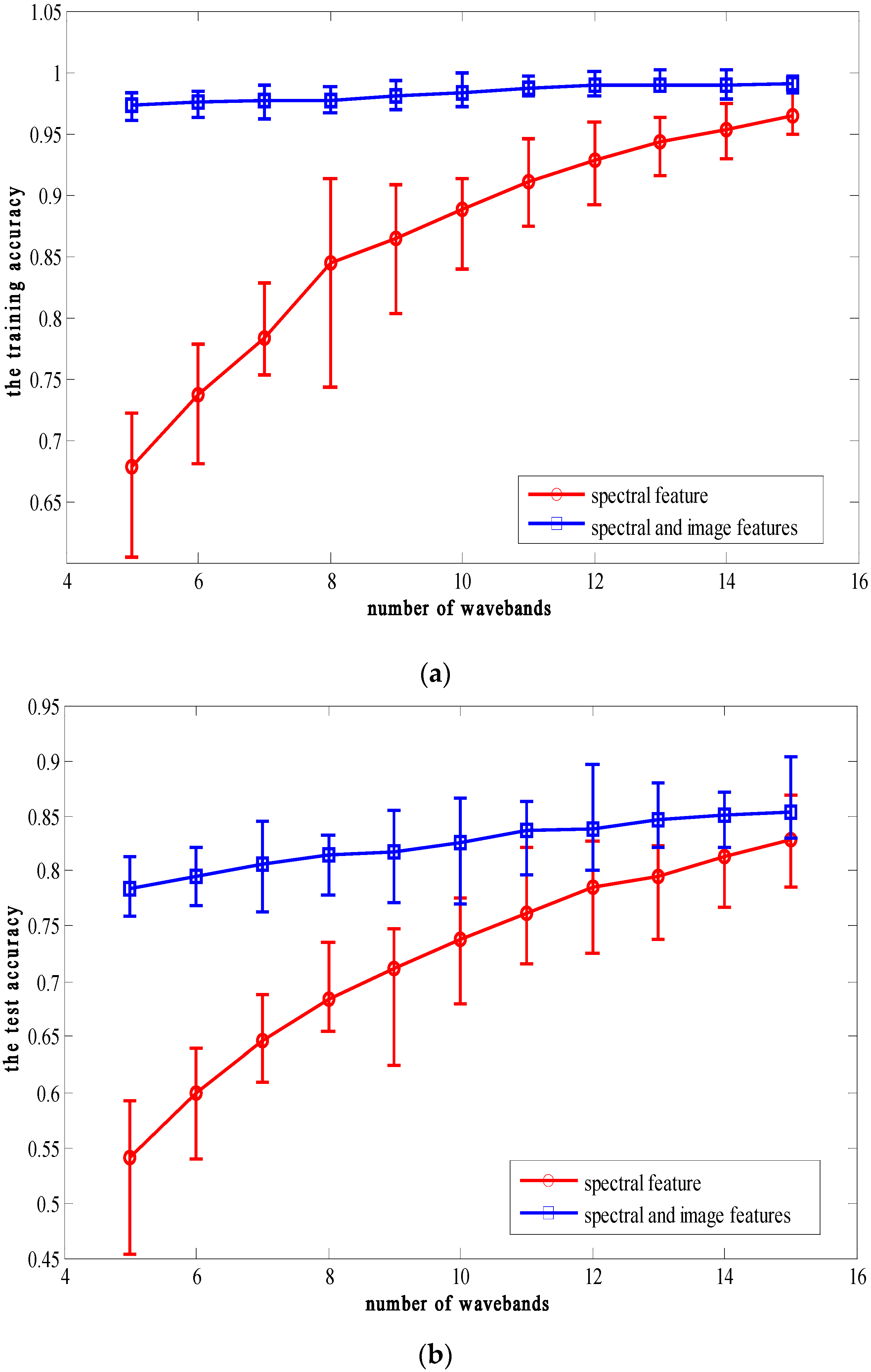 Applsci 06 00183 g004