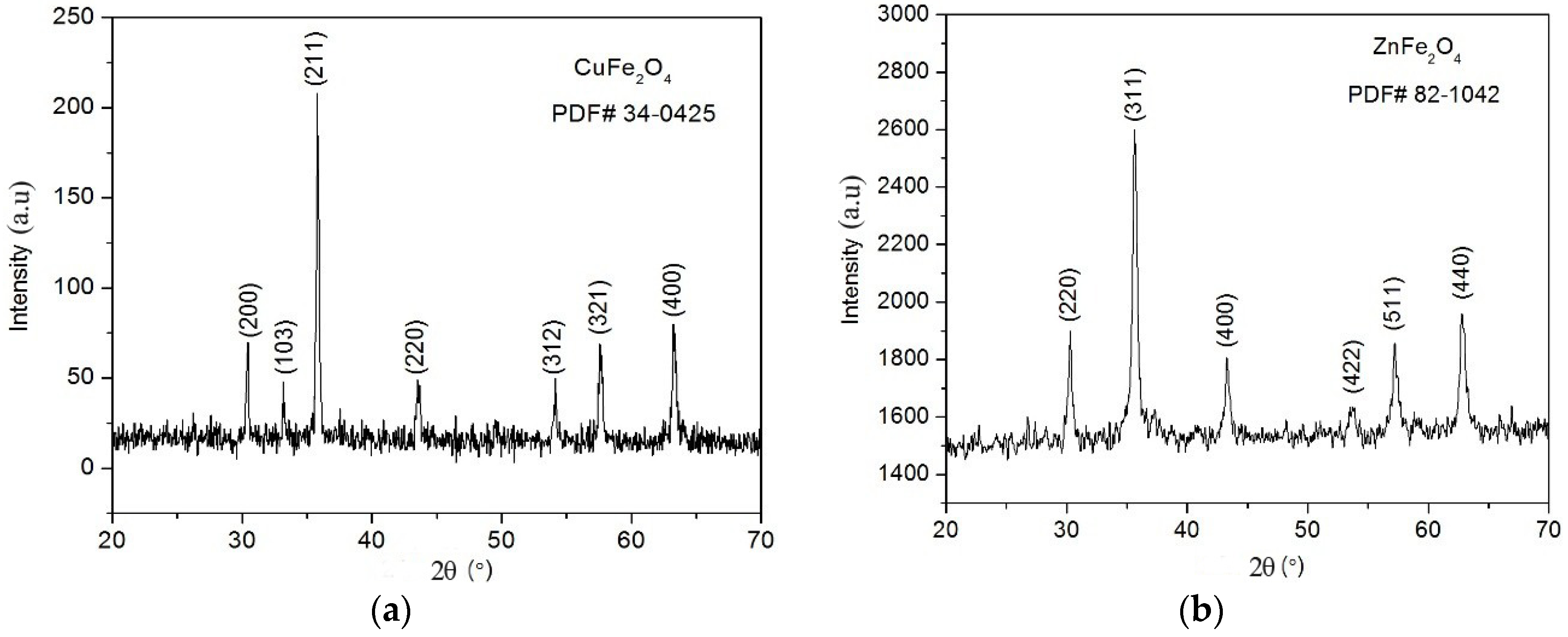 Applsci 06 00184 g001 1024
