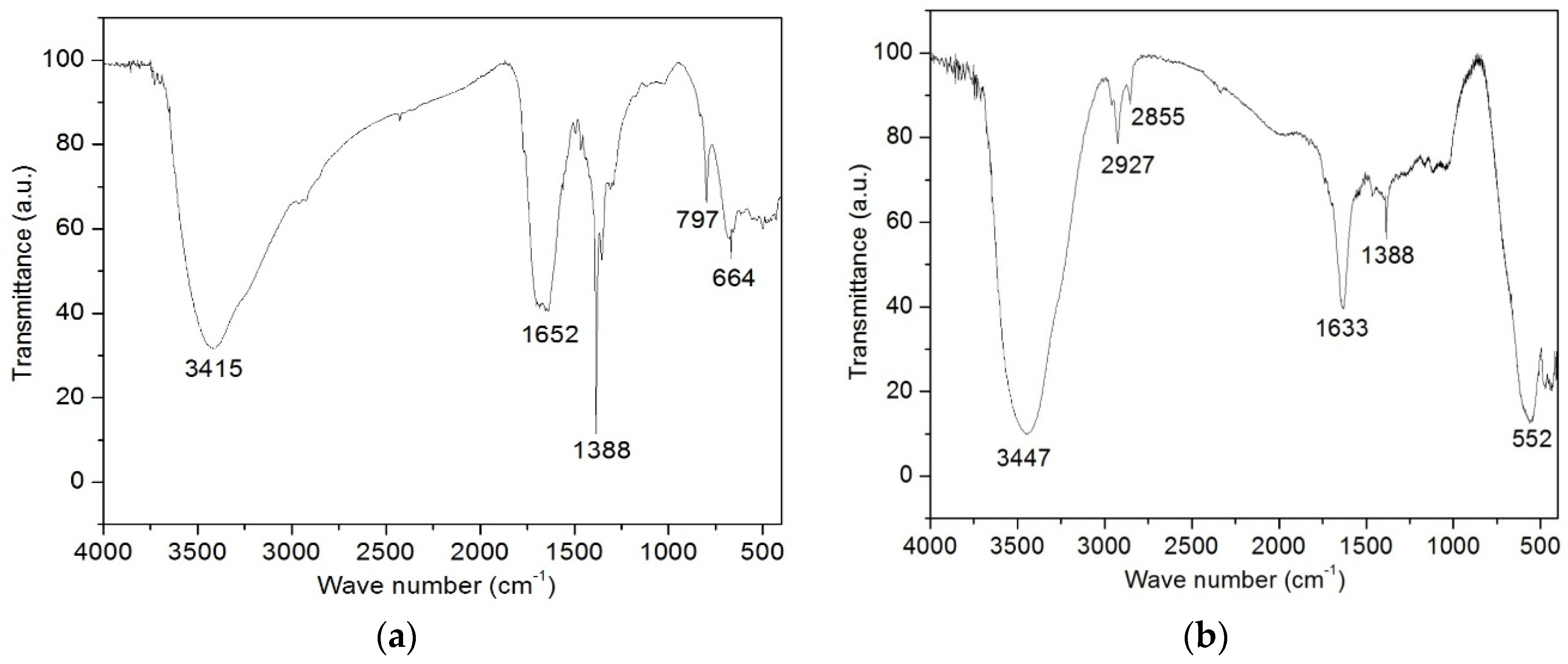 Applsci 06 00184 g002 1024