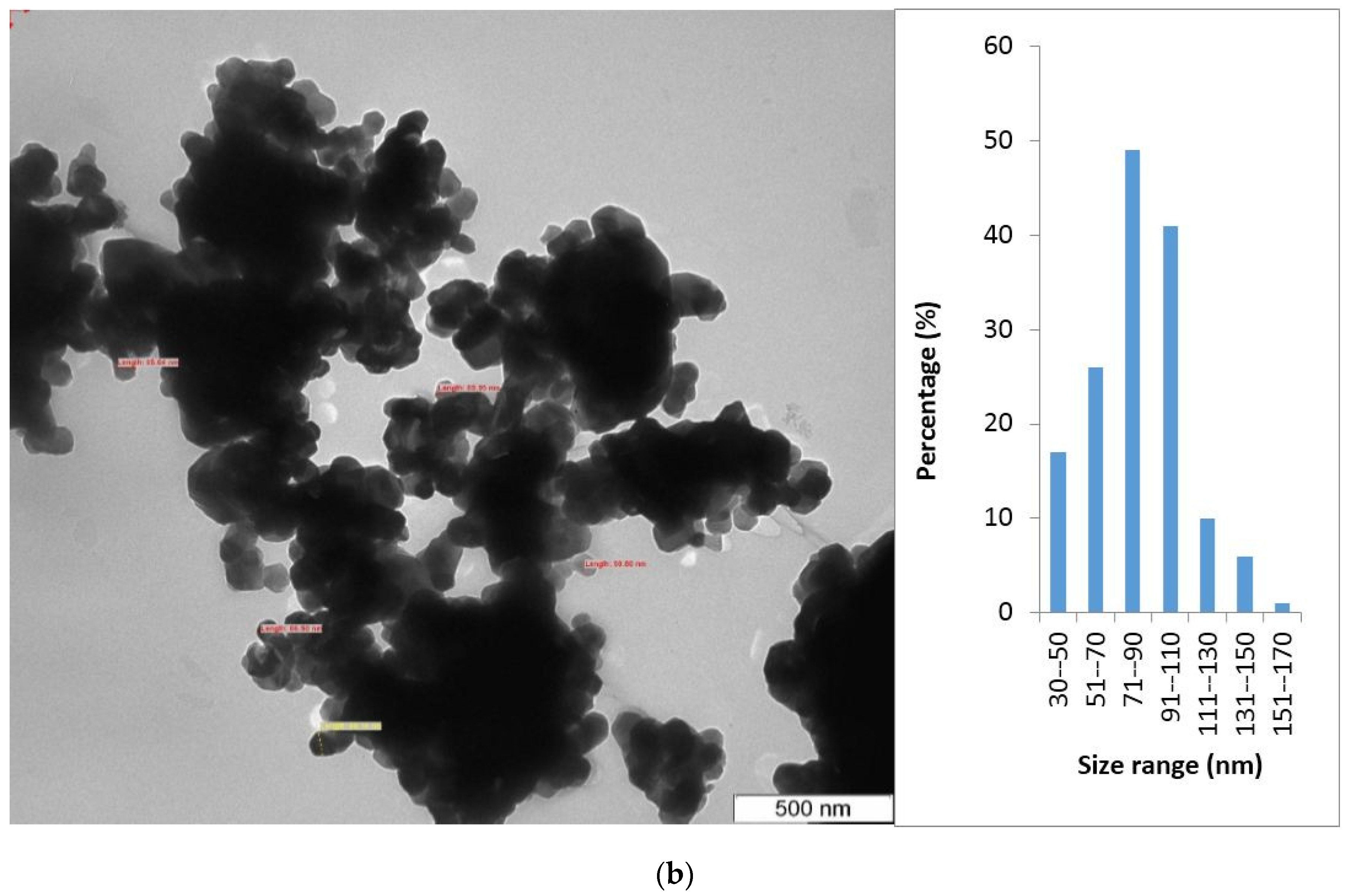 Applsci 06 00184 g003b 1024