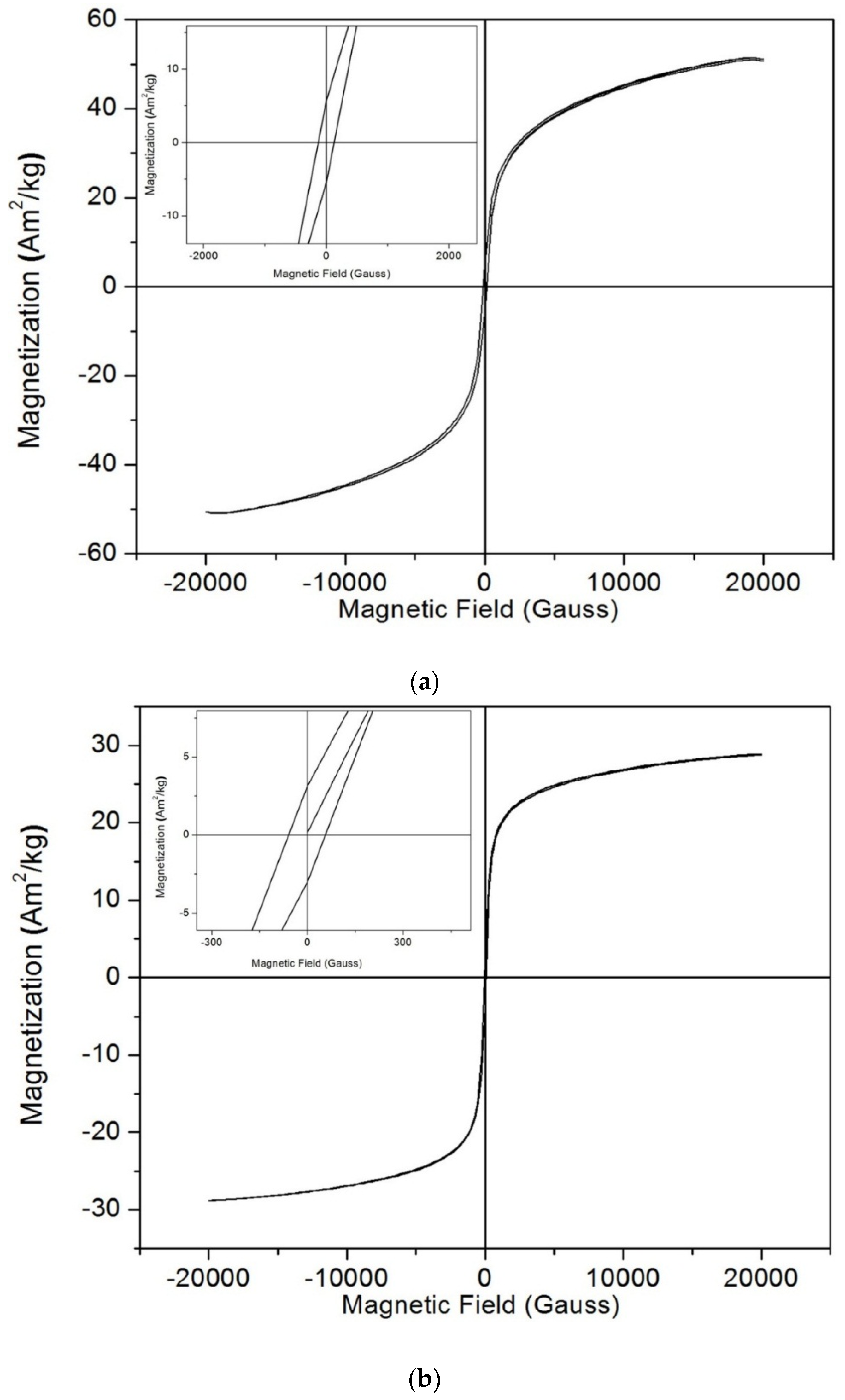 Applsci 06 00184 g004 1024