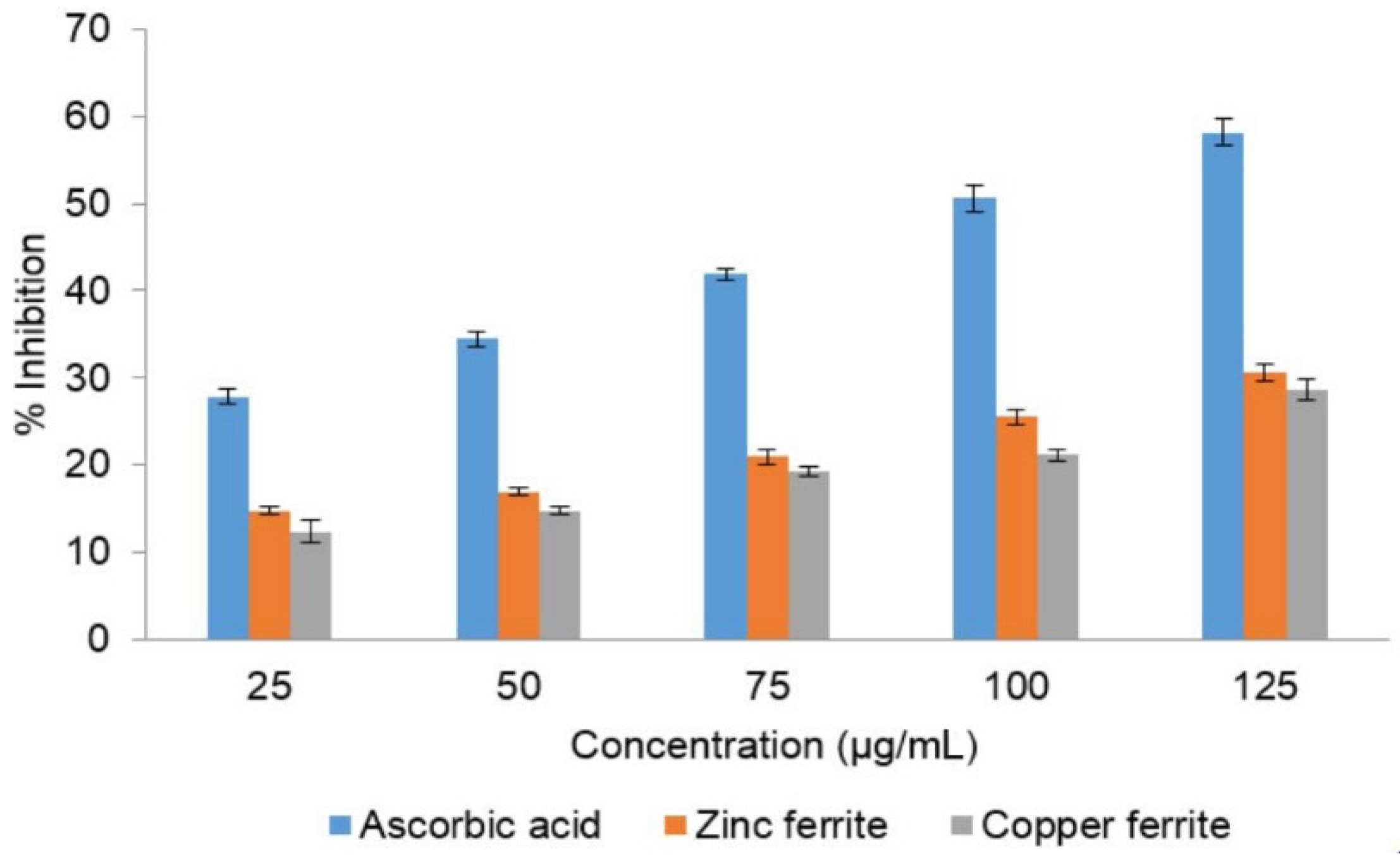 Applsci 06 00184 g005 1024